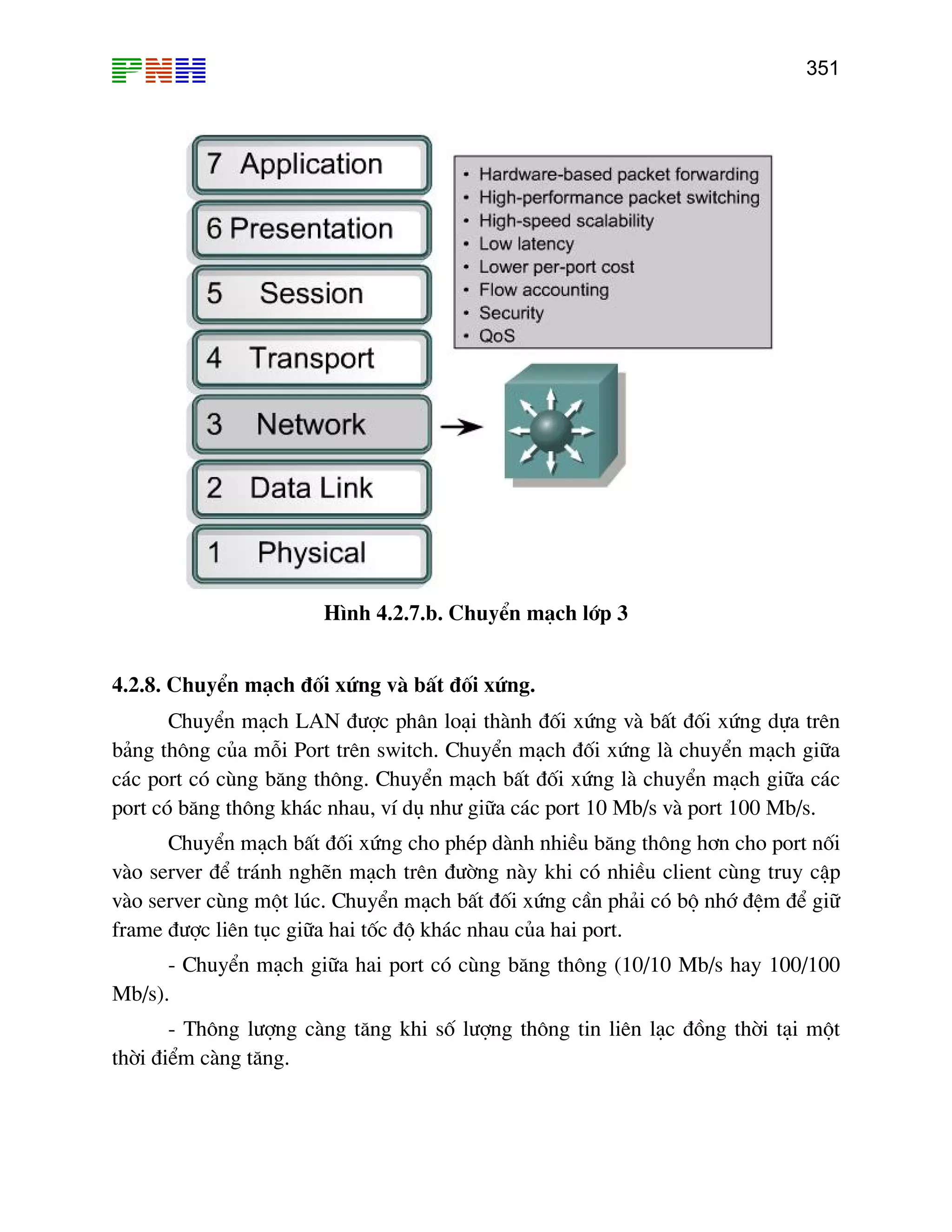 351

H×nh 4.2.7.b. ChuyÓn m¹ch líp 3
4.2.8. ChuyÓn m¹ch ®èi xøng vµ bÊt ®èi xøng.
ChuyÓn m¹ch LAN ®−îc ph©n lo¹i thµnh ®èi xøng vµ bÊt ®èi xøng dùa trªn
b¶ng th«ng cña mçi Port trªn switch. ChuyÓn m¹ch ®èi xøng lµ chuyÓn m¹ch gi÷a
c¸c port cã cïng b¨ng th«ng. ChuyÓn m¹ch bÊt ®èi xøng lµ chuyÓn m¹ch gi÷a c¸c
port cã b¨ng th«ng kh¸c nhau, vÝ dô nh− gi÷a c¸c port 10 Mb/s vµ port 100 Mb/s.
ChuyÓn m¹ch bÊt ®èi xøng cho phÐp dµnh nhiÒu b¨ng th«ng h¬n cho port nèi
vµo server ®Ó tr¸nh nghÏn m¹ch trªn ®−êng nµy khi cã nhiÒu client cïng truy cËp
vµo server cïng mét lóc. ChuyÓn m¹ch bÊt ®èi xøng cÇn ph¶i cã bé nhí ®Öm ®Ó gi÷
frame ®−îc liªn tôc gi÷a hai tèc ®é kh¸c nhau cña hai port.
- ChuyÓn m¹ch gi÷a hai port cã cïng b¨ng th«ng (10/10 Mb/s hay 100/100
Mb/s).
- Th«ng l−îng cµng t¨ng khi sè l−îng th«ng tin liªn l¹c ®ång thêi t¹i mét
thêi ®iÓm cµng t¨ng.

 