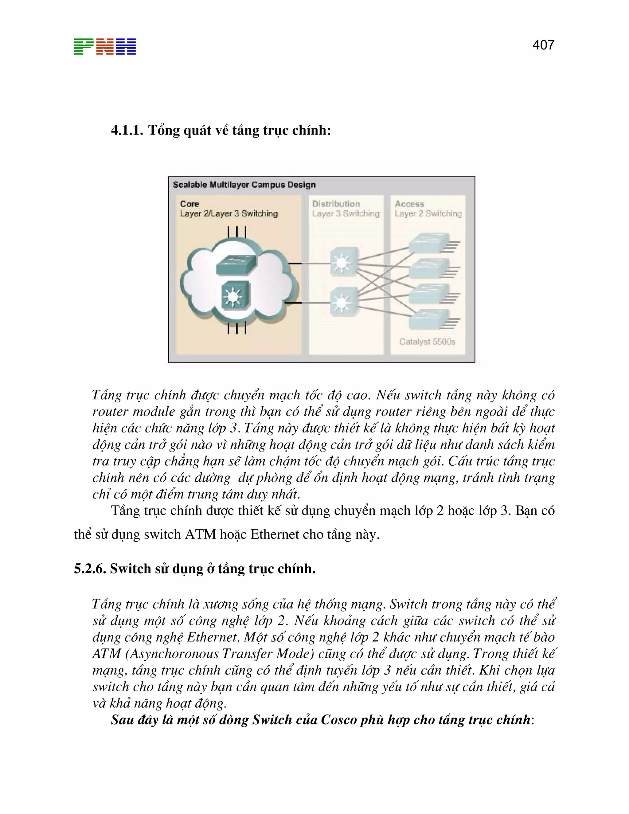 407

4.1.1. Tæng qu¸t vÒ tÇng trôc chÝnh:

TÇng trôc chÝnh ®−îc chuyÓn m¹ch tèc ®é cao. NÕu switch tÇng nµy kh«ng cã
router module g¾n trong th× b¹n cã thÓ sö dông router riªng bªn ngoµi ®Ó thùc
hiÖn c¸c chøc n¨ng líp 3. TÇng nµy ®−îc thiÕt kÕ lµ kh«ng thùc hiÖn bÊt kú ho¹t
®éng c¶n trë gãi nµo v× nh÷ng ho¹t ®éng c¶n trë gãi d÷ liÖu nh− danh s¸ch kiÓm
tra truy cËp ch¼ng h¹n sÏ lµm chËm tèc ®é chuyÓn m¹ch gãi. CÊu tróc tÇng trôc
chÝnh nªn cã c¸c ®−êng dù phßng ®Ó æn ®Þnh ho¹t ®éng m¹ng, tr¸nh t×nh tr¹ng
chØ cã mét ®iÓm trung t©m duy nhÊt.
TÇng trôc chÝnh ®−îc thiÕt kÕ sö dông chuyÓn m¹ch líp 2 hoÆc líp 3. B¹n cã
thÓ sö dông switch ATM hoÆc Ethernet cho tÇng nµy.
5.2.6. Switch sö dông ë tÇng trôc chÝnh.
TÇng trôc chÝnh lµ x−¬ng sèng cña hÖ thèng m¹ng. Switch trong tÇng nµy cã thÓ
sö dông mét sè c«ng nghÖ líp 2. NÕu kho¶ng c¸ch gi÷a c¸c switch cã thÓ sö
dông c«ng nghÖ Ethernet. Mét sè c«ng nghÖ líp 2 kh¸c nh− chuyÓn m¹ch tÕ bµo
ATM (Asynchoronous Transfer Mode) còng cã thÓ ®−îc sö dông. Trong thiÕt kÕ
m¹ng, tÇng trôc chÝnh còng cã thÓ ®Þnh tuyÕn líp 3 nÕu cÇn thiÕt. Khi chän lùa
switch cho tÇng nµy b¹n cÇn quan t©m ®Õn nh÷ng yÕu tè nh− sù cÇn thiÕt, gi¸ c¶
vµ kh¶ n¨ng ho¹t ®éng.
Sau ®©y lµ mét sè dßng Switch cña Cosco phï hîp cho tÇng trôc chÝnh:

 