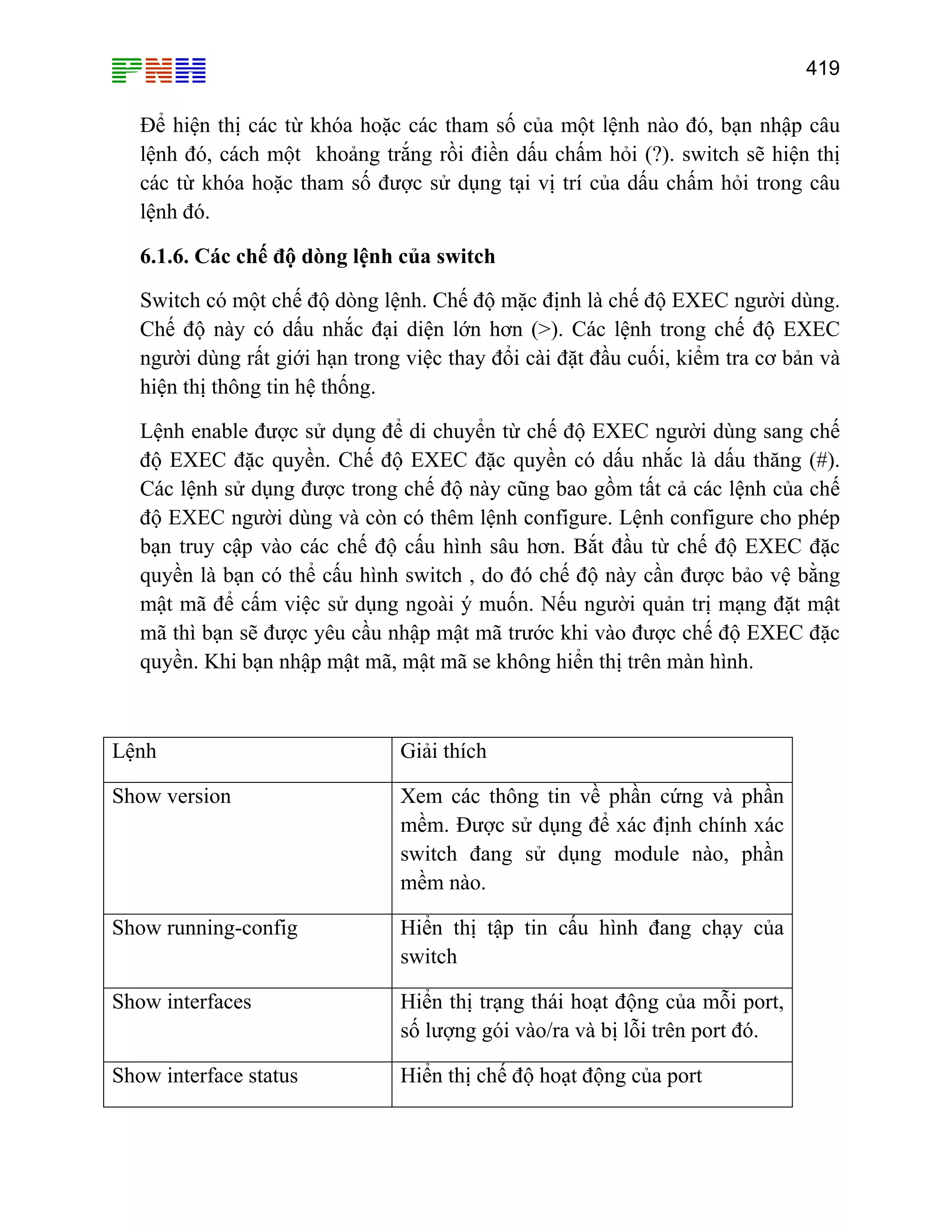 419

Để hiện thị các từ khóa hoặc các tham số của một lệnh nào đó, bạn nhập câu
lệnh đó, cách một khoảng trắng rồi điền dấu chấm hỏi (?). switch sẽ hiện thị
các từ khóa hoặc tham số được sử dụng tại vị trí của dấu chấm hỏi trong câu
lệnh đó.
6.1.6. Các chế độ dòng lệnh của switch
Switch có một chế độ dòng lệnh. Chế độ mặc định là chế độ EXEC người dùng.
Chế độ này có dấu nhắc đại diện lớn hơn (>). Các lệnh trong chế độ EXEC
người dùng rất giới hạn trong việc thay đổi cài đặt đầu cuối, kiểm tra cơ bản và
hiện thị thông tin hệ thống.
Lệnh enable được sử dụng để di chuyển từ chế độ EXEC người dùng sang chế
độ EXEC đặc quyền. Chế độ EXEC đặc quyền có dấu nhắc là dấu thăng (#).
Các lệnh sử dụng được trong chế độ này cũng bao gồm tất cả các lệnh của chế
độ EXEC người dùng và còn có thêm lệnh configure. Lệnh configure cho phép
bạn truy cập vào các chế độ cấu hình sâu hơn. Bắt đầu từ chế độ EXEC đặc
quyền là bạn có thể cấu hình switch , do đó chế độ này cần được bảo vệ bằng
mật mã để cấm việc sử dụng ngoài ý muốn. Nếu người quản trị mạng đặt mật
mã thì bạn sẽ được yêu cầu nhập mật mã trước khi vào được chế độ EXEC đặc
quyền. Khi bạn nhập mật mã, mật mã se không hiển thị trên màn hình.

Lệnh

Giải thích

Show version

Xem các thông tin về phần cứng và phần
mềm. Được sử dụng để xác định chính xác
switch đang sử dụng module nào, phần
mềm nào.

Show running-config

Hiển thị tập tin cấu hình đang chạy của
switch

Show interfaces

Hiển thị trạng thái hoạt động của mỗi port,
số lượng gói vào/ra và bị lỗi trên port đó.

Show interface status

Hiển thị chế độ hoạt động của port

 