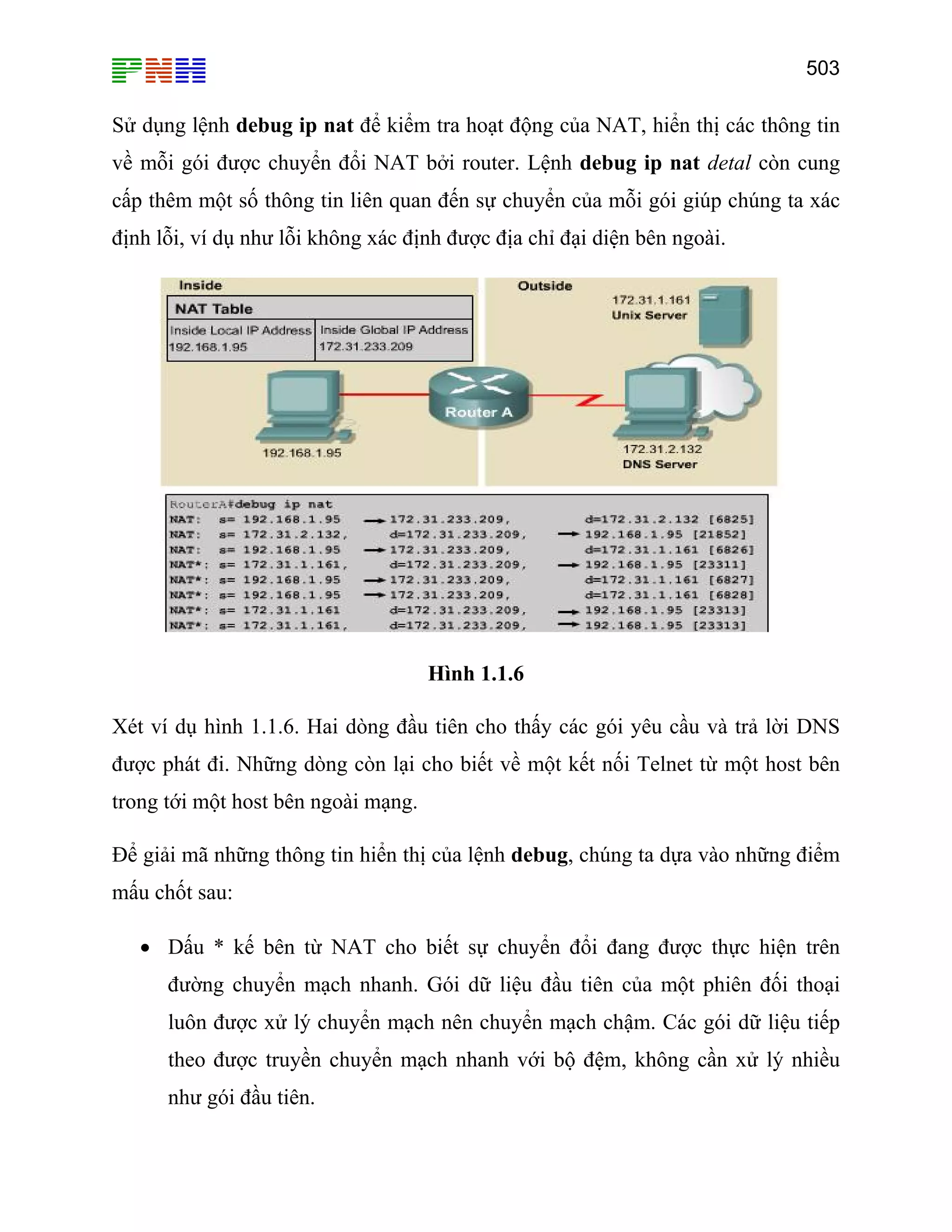 503

Sử dụng lệnh debug ip nat để kiểm tra hoạt động của NAT, hiển thị các thông tin
về mỗi gói được chuyển đổi NAT bởi router. Lệnh debug ip nat detal còn cung
cấp thêm một số thông tin liên quan đến sự chuyển của mỗi gói giúp chúng ta xác
định lỗi, ví dụ như lỗi không xác định được địa chỉ đại diện bên ngoài.

Hình 1.1.6
Xét ví dụ hình 1.1.6. Hai dòng đầu tiên cho thấy các gói yêu cầu và trả lời DNS
được phát đi. Những dòng còn lại cho biết về một kết nối Telnet từ một host bên
trong tới một host bên ngoài mạng.
Để giải mã những thông tin hiển thị của lệnh debug, chúng ta dựa vào những điểm
mấu chốt sau:
• Dấu * kế bên từ NAT cho biết sự chuyển đổi đang được thực hiện trên
đường chuyển mạch nhanh. Gói dữ liệu đầu tiên của một phiên đối thoại
luôn được xử lý chuyển mạch nên chuyển mạch chậm. Các gói dữ liệu tiếp
theo được truyền chuyển mạch nhanh với bộ đệm, không cần xử lý nhiều
như gói đầu tiên.

 