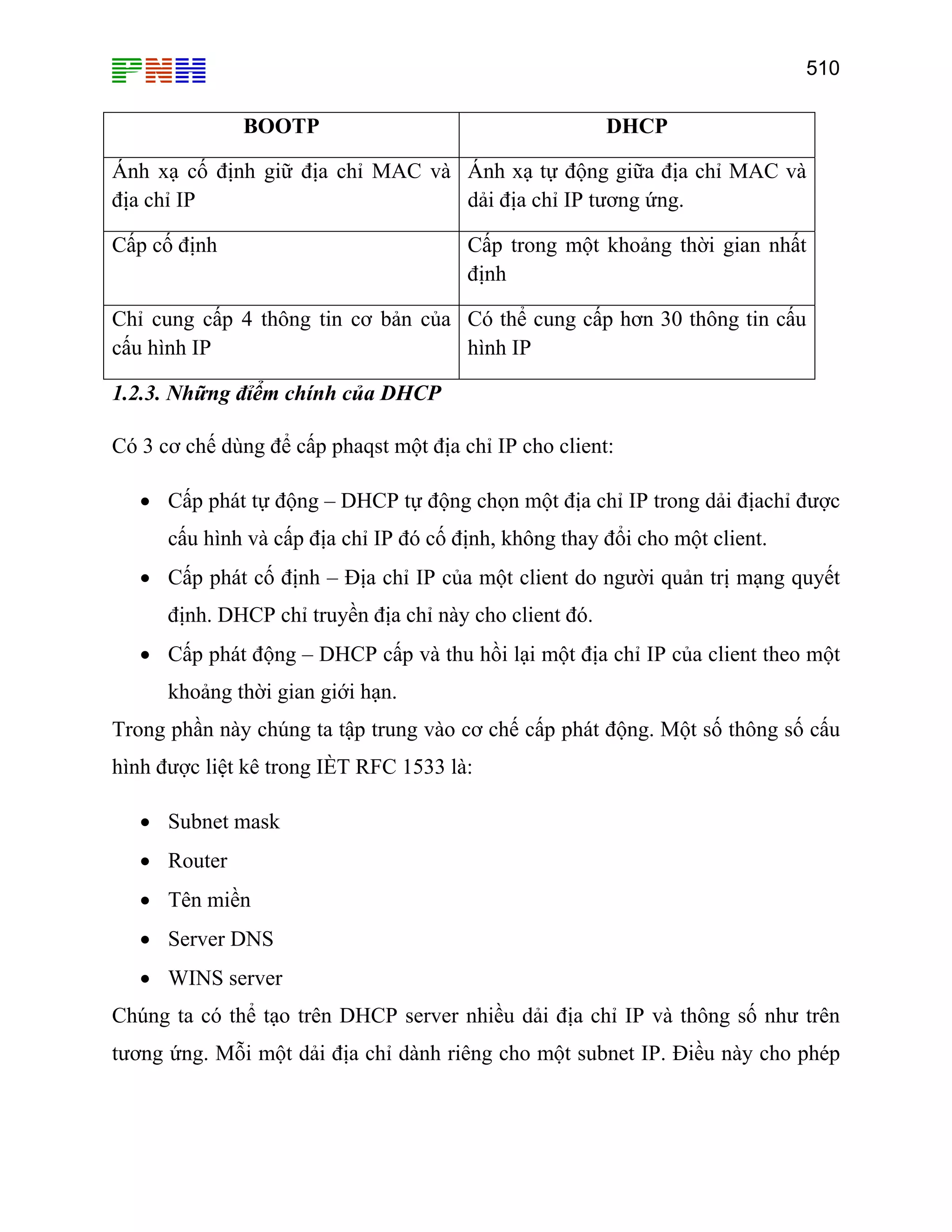 510

BOOTP

DHCP

Ánh xạ cố định giữ địa chỉ MAC và Ánh xạ tự động giữa địa chỉ MAC và
địa chỉ IP
dải địa chỉ IP tương ứng.
Cấp cố định

Cấp trong một khoảng thời gian nhất
định

Chỉ cung cấp 4 thông tin cơ bản của Có thể cung cấp hơn 30 thông tin cấu
cấu hình IP
hình IP
1.2.3. Những đỉểm chính của DHCP
Có 3 cơ chế dùng để cấp phaqst một địa chỉ IP cho client:
• Cấp phát tự động – DHCP tự động chọn một địa chỉ IP trong dải địachỉ được
cấu hình và cấp địa chỉ IP đó cố định, không thay đổi cho một client.
• Cấp phát cố định – Địa chỉ IP của một client do người quản trị mạng quyết
định. DHCP chỉ truyền địa chỉ này cho client đó.
• Cấp phát động – DHCP cấp và thu hồi lại một địa chỉ IP của client theo một
khoảng thời gian giới hạn.
Trong phần này chúng ta tập trung vào cơ chế cấp phát động. Một số thông số cấu
hình được liệt kê trong IÈT RFC 1533 là:
• Subnet mask
• Router
• Tên miền
• Server DNS
• WINS server
Chúng ta có thể tạo trên DHCP server nhiều dải địa chỉ IP và thông số như trên
tương ứng. Mỗi một dải địa chỉ dành riêng cho một subnet IP. Điều này cho phép

 