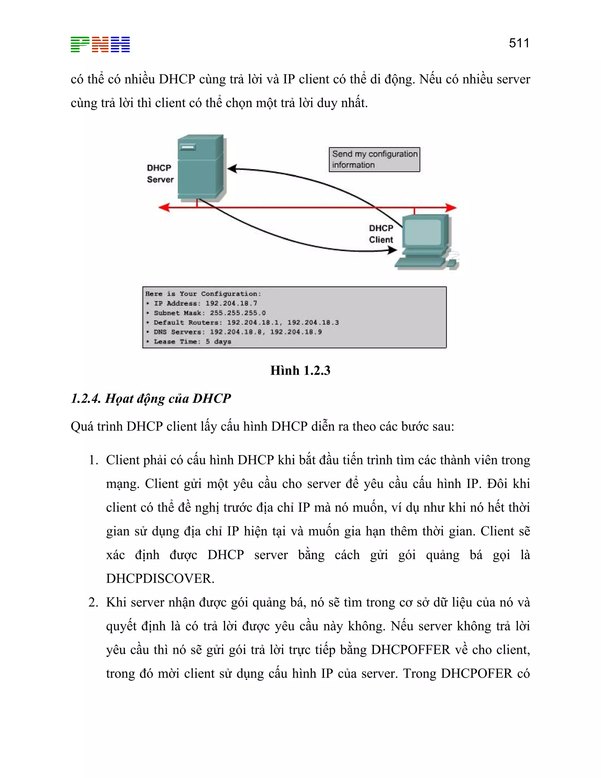 511

có thể có nhiều DHCP cùng trả lời và IP client có thể di động. Nếu có nhiều server
cùng trả lời thì client có thể chọn một trả lời duy nhất.

Hình 1.2.3
1.2.4. Họat động của DHCP
Quá trình DHCP client lấy cấu hình DHCP diễn ra theo các bước sau:
1. Client phải có cấu hình DHCP khi bắt đầu tiến trình tìm các thành viên trong
mạng. Client gửi một yêu cầu cho server để yêu cầu cấu hình IP. Đôi khi
client có thể đề nghị trước địa chỉ IP mà nó muốn, ví dụ như khi nó hết thời
gian sử dụng địa chỉ IP hiện tại và muốn gia hạn thêm thời gian. Client sẽ
xác định được DHCP server bằng cách gửi gói quảng bá gọi là
DHCPDISCOVER.
2. Khi server nhận được gói quảng bá, nó sẽ tìm trong cơ sở dữ liệu của nó và
quyết định là có trả lời được yêu cầu này không. Nếu server không trả lời
yêu cầu thì nó sẽ gửi gói trả lời trực tiếp bằng DHCPOFFER về cho client,
trong đó mời client sử dụng cấu hình IP của server. Trong DHCPOFER có

 