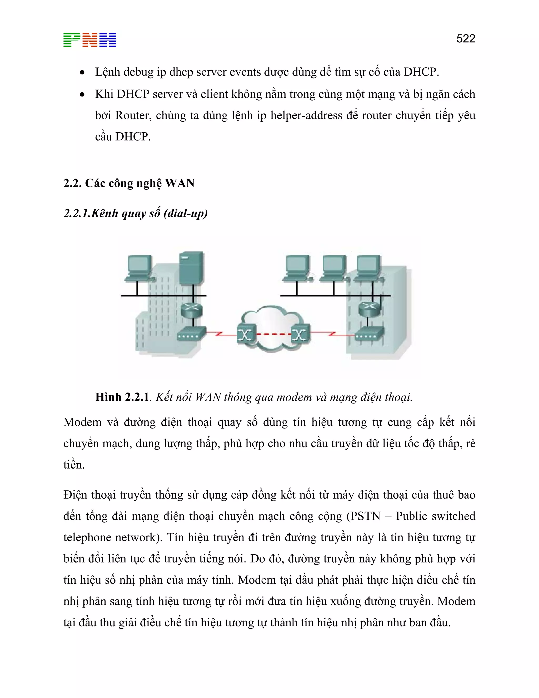 522

• Lệnh debug ip dhcp server events được dùng để tìm sự cố của DHCP.
• Khi DHCP server và client không nằm trong cùng một mạng và bị ngăn cách
bởi Router, chúng ta dùng lệnh ip helper-address để router chuyển tiếp yêu
cầu DHCP.
2.2. Các công nghệ WAN
2.2.1.Kênh quay số (dial-up)

Hình 2.2.1. Kết nối WAN thông qua modem và mạng điện thoại.
Modem và đường điện thoại quay số dùng tín hiệu tương tự cung cấp kết nối
chuyển mạch, dung lượng thấp, phù hợp cho nhu cầu truyền dữ liệu tốc độ thấp, rẻ
tiền.
Điện thoại truyền thống sử dụng cáp đồng kết nối từ máy điện thoại của thuê bao
đến tổng đài mạng điện thoại chuyển mạch công cộng (PSTN – Public switched
telephone network). Tín hiệu truyền đi trên đường truyền này là tín hiệu tương tự
biến đổi liên tục để truyền tiếng nói. Do đó, đường truyền này không phù hợp với
tín hiệu số nhị phân của máy tính. Modem tại đầu phát phải thực hiện điều chế tín
nhị phân sang tính hiệu tương tự rồi mới đưa tín hiệu xuống đường truyền. Modem
tại đầu thu giải điều chế tín hiệu tương tự thành tín hiệu nhị phân như ban đầu.

 