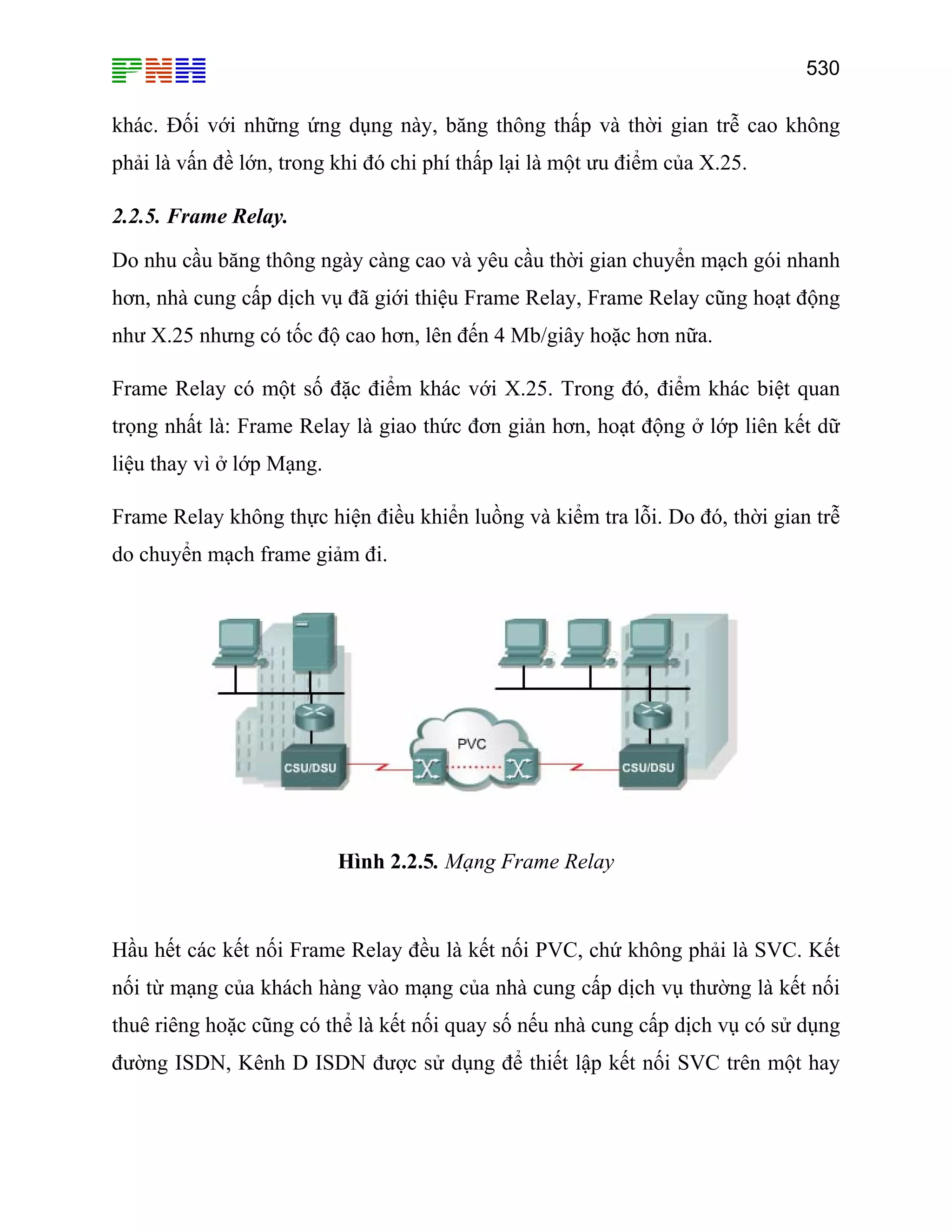 530

khác. Đối với những ứng dụng này, băng thông thấp và thời gian trễ cao không
phải là vấn đề lớn, trong khi đó chi phí thấp lại là một ưu điểm của X.25.
2.2.5. Frame Relay.
Do nhu cầu băng thông ngày càng cao và yêu cầu thời gian chuyển mạch gói nhanh
hơn, nhà cung cấp dịch vụ đã giới thiệu Frame Relay, Frame Relay cũng hoạt động
như X.25 nhưng có tốc độ cao hơn, lên đến 4 Mb/giây hoặc hơn nữa.
Frame Relay có một số đặc điểm khác với X.25. Trong đó, điểm khác biệt quan
trọng nhất là: Frame Relay là giao thức đơn giản hơn, hoạt động ở lớp liên kết dữ
liệu thay vì ở lớp Mạng.
Frame Relay không thực hiện điều khiển luồng và kiểm tra lỗi. Do đó, thời gian trễ
do chuyển mạch frame giảm đi.

Hình 2.2.5. Mạng Frame Relay

Hầu hết các kết nối Frame Relay đều là kết nối PVC, chứ không phải là SVC. Kết
nối từ mạng của khách hàng vào mạng của nhà cung cấp dịch vụ thường là kết nối
thuê riêng hoặc cũng có thể là kết nối quay số nếu nhà cung cấp dịch vụ có sử dụng
đường ISDN, Kênh D ISDN được sử dụng để thiết lập kết nối SVC trên một hay

 