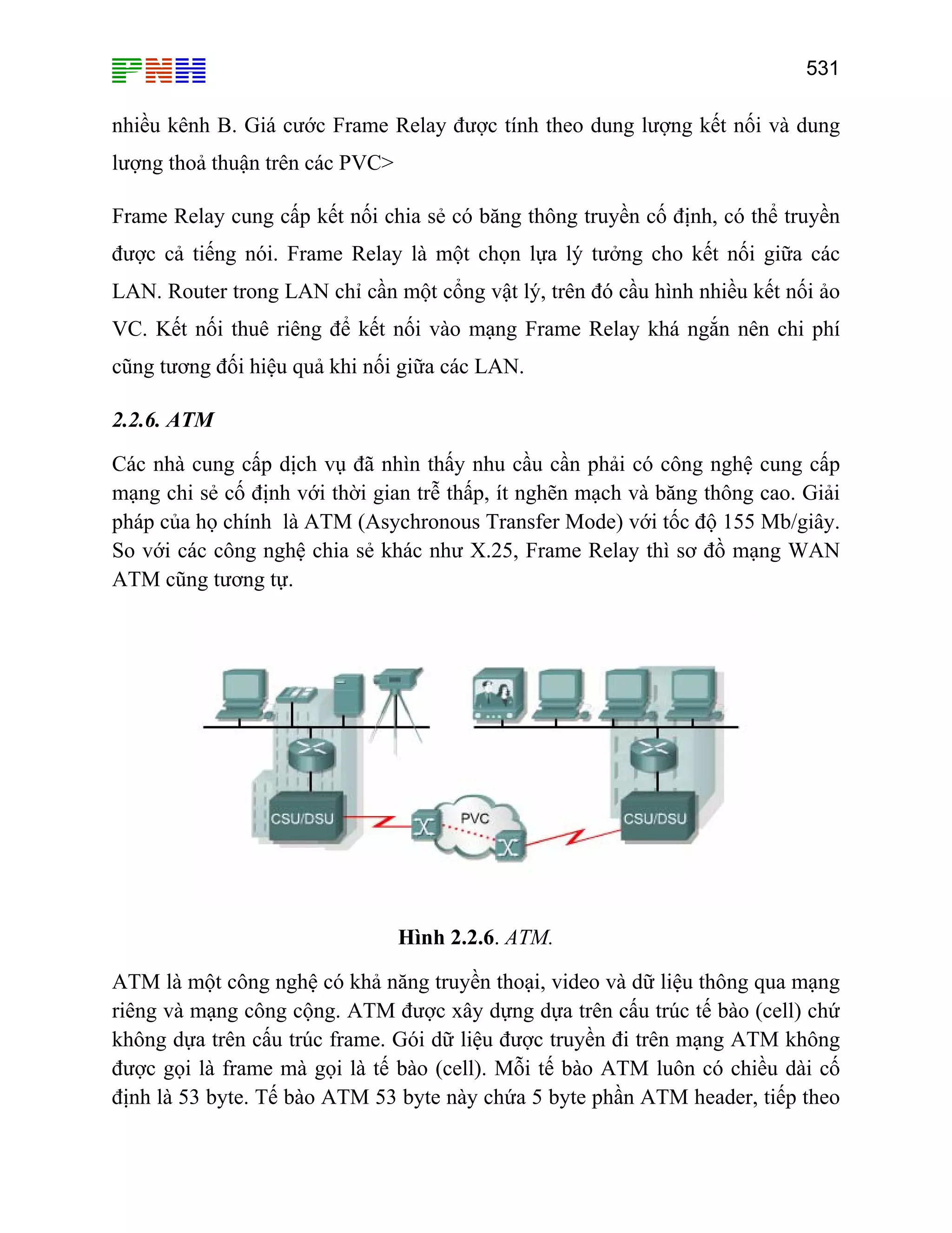 531

nhiều kênh B. Giá cước Frame Relay được tính theo dung lượng kết nối và dung
lượng thoả thuận trên các PVC>
Frame Relay cung cấp kết nối chia sẻ có băng thông truyền cố định, có thể truyền
được cả tiếng nói. Frame Relay là một chọn lựa lý tưởng cho kết nối giữa các
LAN. Router trong LAN chỉ cần một cổng vật lý, trên đó cầu hình nhiều kết nối ảo
VC. Kết nối thuê riêng để kết nối vào mạng Frame Relay khá ngắn nên chi phí
cũng tương đối hiệu quả khi nối giữa các LAN.
2.2.6. ATM
Các nhà cung cấp dịch vụ đã nhìn thấy nhu cầu cần phải có công nghệ cung cấp
mạng chi sẻ cố định với thời gian trễ thấp, ít nghẽn mạch và băng thông cao. Giải
pháp của họ chính là ATM (Asychronous Transfer Mode) với tốc độ 155 Mb/giây.
So với các công nghệ chia sẻ khác như X.25, Frame Relay thì sơ đồ mạng WAN
ATM cũng tương tự.

Hình 2.2.6. ATM.
ATM là một công nghệ có khả năng truyền thoại, video và dữ liệu thông qua mạng
riêng và mạng công cộng. ATM được xây dựng dựa trên cấu trúc tế bào (cell) chứ
không dựa trên cấu trúc frame. Gói dữ liệu được truyền đi trên mạng ATM không
được gọi là frame mà gọi là tế bào (cell). Mỗi tế bào ATM luôn có chiều dài cố
định là 53 byte. Tế bào ATM 53 byte này chứa 5 byte phần ATM header, tiếp theo

 