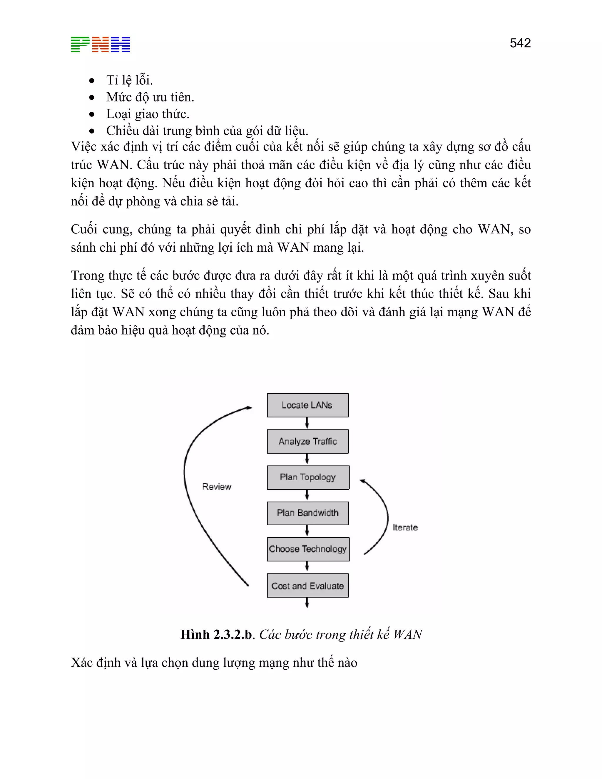 542

• Tỉ lệ lỗi.
• Mức độ ưu tiên.
• Loại giao thức.
• Chiều dài trung bình của gói dữ liệu.
Việc xác định vị trí các điểm cuối của kết nối sẽ giúp chúng ta xây dựng sơ đồ cấu
trúc WAN. Cấu trúc này phải thoả mãn các điều kiện về địa lý cũng như các điều
kiện hoạt động. Nếu điều kiện hoạt động đòi hỏi cao thì cần phải có thêm các kết
nối để dự phòng và chia sẻ tải.
Cuối cung, chúng ta phải quyết đình chi phí lắp đặt và hoạt động cho WAN, so
sánh chi phí đó với những lợi ích mà WAN mang lại.
Trong thực tế các bước được đưa ra dưới đây rất ít khi là một quá trình xuyên suốt
liên tục. Sẽ có thể có nhiều thay đổi cần thiết trước khi kết thúc thiết kế. Sau khi
lắp đặt WAN xong chúng ta cũng luôn phả theo dõi và đánh giá lại mạng WAN để
đảm bảo hiệu quả hoạt động của nó.

Hình 2.3.2.b. Các bước trong thiết kế WAN
Xác định và lựa chọn dung lượng mạng như thế nào

 
