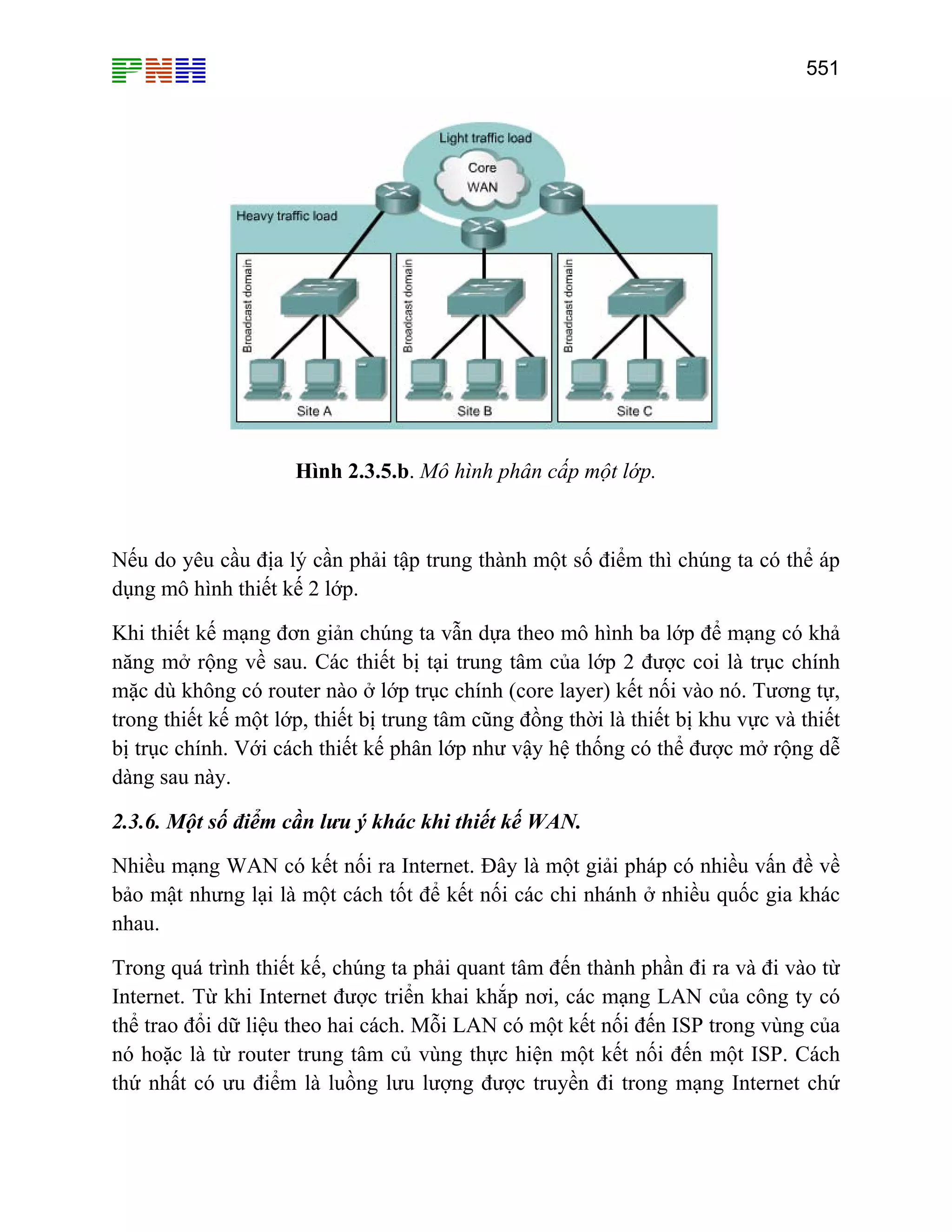 551

Hình 2.3.5.b. Mô hình phân cấp một lớp.

Nếu do yêu cầu địa lý cần phải tập trung thành một số điểm thì chúng ta có thể áp
dụng mô hình thiết kế 2 lớp.
Khi thiết kế mạng đơn giản chúng ta vẫn dựa theo mô hình ba lớp để mạng có khả
năng mở rộng về sau. Các thiết bị tại trung tâm của lớp 2 được coi là trục chính
mặc dù không có router nào ở lớp trục chính (core layer) kết nối vào nó. Tương tự,
trong thiết kế một lớp, thiết bị trung tâm cũng đồng thời là thiết bị khu vực và thiết
bị trục chính. Với cách thiết kế phân lớp như vậy hệ thống có thể được mở rộng dễ
dàng sau này.
2.3.6. Một số điểm cần lưu ý khác khi thiết kế WAN.
Nhiều mạng WAN có kết nối ra Internet. Đây là một giải pháp có nhiều vấn đề về
bảo mật nhưng lại là một cách tốt để kết nối các chi nhánh ở nhiều quốc gia khác
nhau.
Trong quá trình thiết kế, chúng ta phải quant tâm đến thành phần đi ra và đi vào từ
Internet. Từ khi Internet được triển khai khắp nơi, các mạng LAN của công ty có
thể trao đổi dữ liệu theo hai cách. Mỗi LAN có một kết nối đến ISP trong vùng của
nó hoặc là từ router trung tâm củ vùng thực hiện một kết nối đến một ISP. Cách
thứ nhất có ưu điểm là luồng lưu lượng được truyền đi trong mạng Internet chứ

 