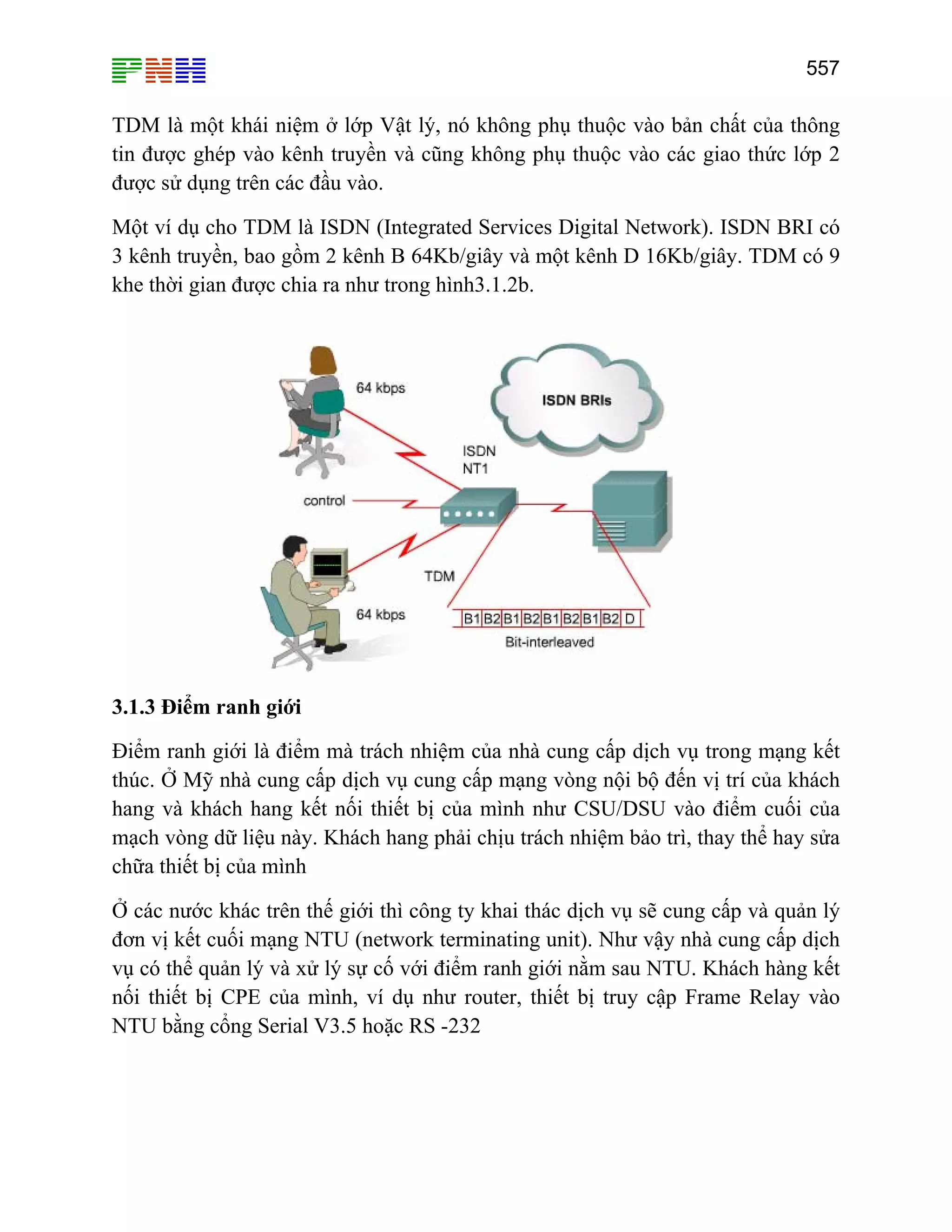 557

TDM là một khái niệm ở lớp Vật lý, nó không phụ thuộc vào bản chất của thông
tin được ghép vào kênh truyền và cũng không phụ thuộc vào các giao thức lớp 2
được sử dụng trên các đầu vào.
Một ví dụ cho TDM là ISDN (Integrated Services Digital Network). ISDN BRI có
3 kênh truyền, bao gồm 2 kênh B 64Kb/giây và một kênh D 16Kb/giây. TDM có 9
khe thời gian được chia ra như trong hình3.1.2b.

3.1.3 Điểm ranh giới
Điểm ranh giới là điểm mà trách nhiệm của nhà cung cấp dịch vụ trong mạng kết
thúc. Ở Mỹ nhà cung cấp dịch vụ cung cấp mạng vòng nội bộ đến vị trí của khách
hang và khách hang kết nối thiết bị của mình như CSU/DSU vào điểm cuối của
mạch vòng dữ liệu này. Khách hang phải chịu trách nhiệm bảo trì, thay thể hay sửa
chữa thiết bị của mình
Ở các nước khác trên thế giới thì công ty khai thác dịch vụ sẽ cung cấp và quản lý
đơn vị kết cuối mạng NTU (network terminating unit). Như vậy nhà cung cấp dịch
vụ có thể quản lý và xử lý sự cố với điểm ranh giới nằm sau NTU. Khách hàng kết
nối thiết bị CPE của mình, ví dụ như router, thiết bị truy cập Frame Relay vào
NTU bằng cổng Serial V3.5 hoặc RS -232

 