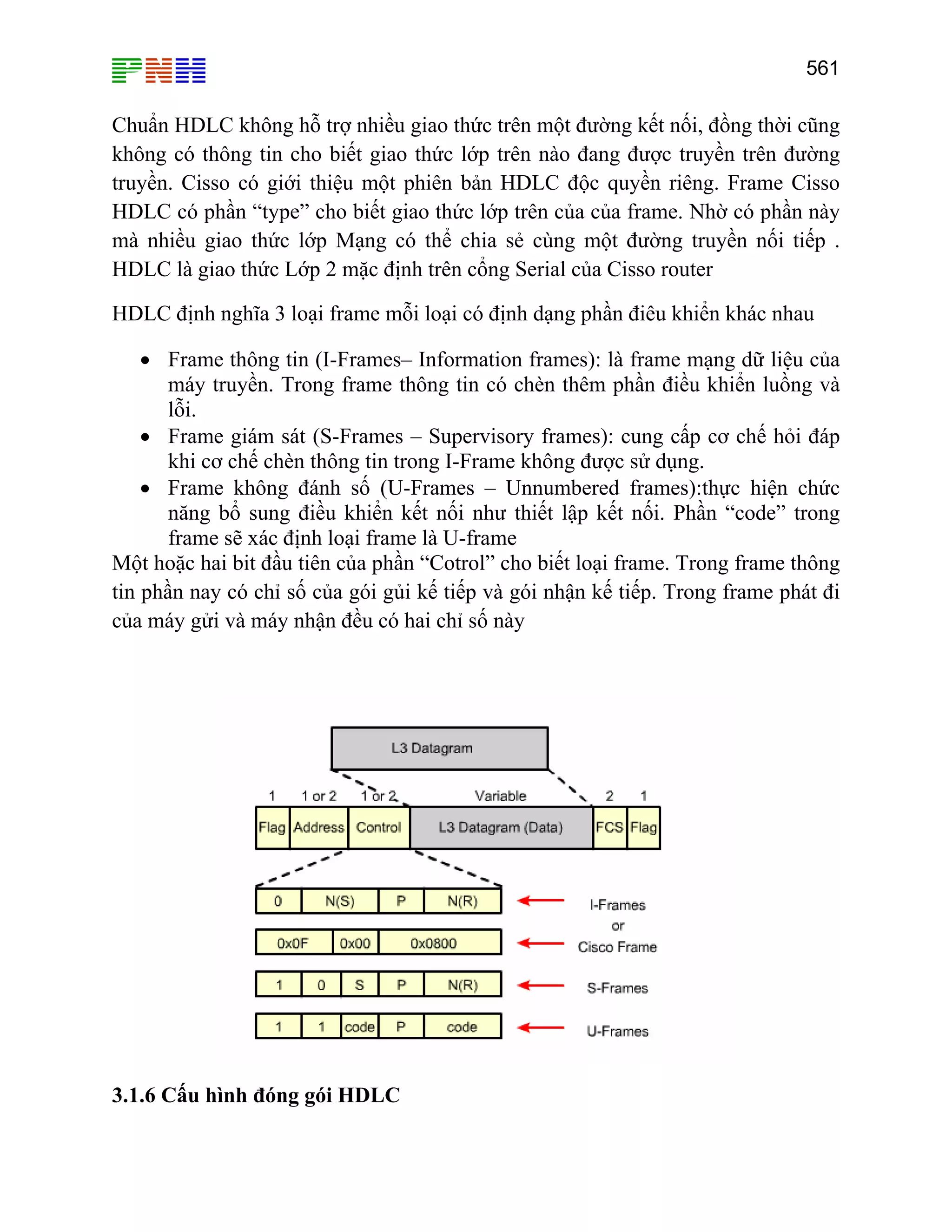 561

Chuẩn HDLC không hỗ trợ nhiều giao thức trên một đường kết nối, đồng thời cũng
không có thông tin cho biết giao thức lớp trên nào đang được truyền trên đường
truyền. Cisso có giới thiệu một phiên bản HDLC độc quyền riêng. Frame Cisso
HDLC có phần “type” cho biết giao thức lớp trên của của frame. Nhờ có phần này
mà nhiều giao thức lớp Mạng có thể chia sẻ cùng một đường truyền nối tiếp .
HDLC là giao thức Lớp 2 mặc định trên cổng Serial của Cisso router
HDLC định nghĩa 3 loại frame mỗi loại có định dạng phần điêu khiển khác nhau
• Frame thông tin (I-Frames– Information frames): là frame mạng dữ liệu của
máy truyền. Trong frame thông tin có chèn thêm phần điều khiển luồng và
lỗi.
• Frame giám sát (S-Frames – Supervisory frames): cung cấp cơ chế hỏi đáp
khi cơ chế chèn thông tin trong I-Frame không được sử dụng.
• Frame không đánh số (U-Frames – Unnumbered frames):thực hiện chức
năng bổ sung điều khiển kết nối như thiết lập kết nối. Phần “code” trong
frame sẽ xác định loại frame là U-frame
Một hoặc hai bit đầu tiên của phần “Cotrol” cho biết loại frame. Trong frame thông
tin phần nay có chỉ số của gói gủi kế tiếp và gói nhận kế tiếp. Trong frame phát đi
của máy gửi và máy nhận đều có hai chỉ số này

3.1.6 Cấu hình đóng gói HDLC

 