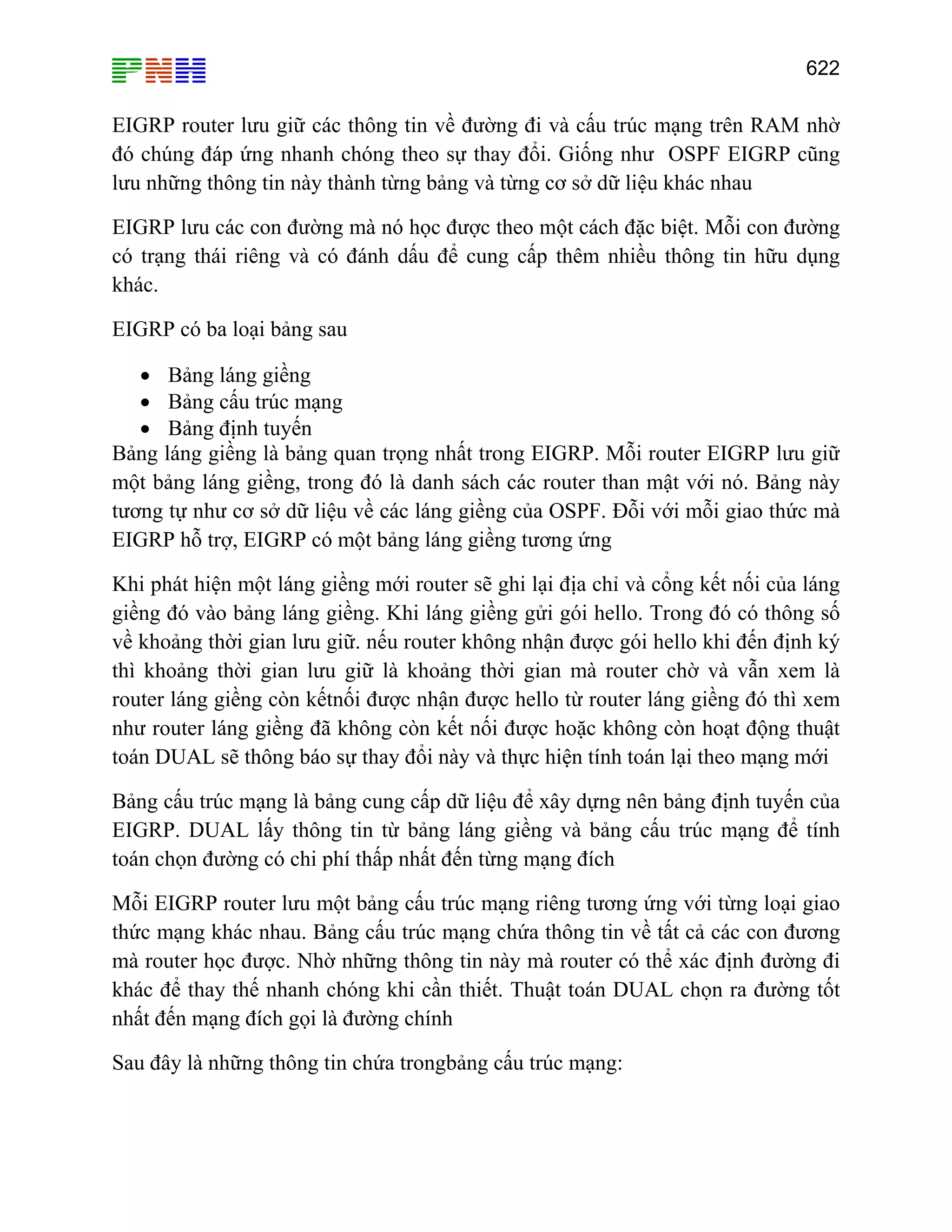 622

EIGRP router lưu giữ các thông tin về đường đi và cấu trúc mạng trên RAM nhờ
đó chúng đáp ứng nhanh chóng theo sự thay đổi. Giống như OSPF EIGRP cũng
lưu những thông tin này thành từng bảng và từng cơ sở dữ liệu khác nhau
EIGRP lưu các con đường mà nó học được theo một cách đặc biệt. Mỗi con đường
có trạng thái riêng và có đánh dấu để cung cấp thêm nhiều thông tin hữu dụng
khác.
EIGRP có ba loại bảng sau
• Bảng láng giềng
• Bảng cấu trúc mạng
• Bảng định tuyến
Bảng láng giềng là bảng quan trọng nhất trong EIGRP. Mỗi router EIGRP lưu giữ
một bảng láng giềng, trong đó là danh sách các router than mật với nó. Bảng này
tương tự như cơ sở dữ liệu về các láng giềng của OSPF. Đỗi với mỗi giao thức mà
EIGRP hỗ trợ, EIGRP có một bảng láng giềng tương ứng
Khi phát hiện một láng giềng mới router sẽ ghi lại địa chỉ và cổng kết nối của láng
giềng đó vào bảng láng giềng. Khi láng giềng gửi gói hello. Trong đó có thông số
về khoảng thời gian lưu giữ. nếu router không nhận được gói hello khi đến định ký
thì khoảng thời gian lưu giữ là khoảng thời gian mà router chờ và vẫn xem là
router láng giềng còn kếtnối được nhận được hello từ router láng giềng đó thì xem
như router láng giềng đã không còn kết nối được hoặc không còn hoạt động thuật
toán DUAL sẽ thông báo sự thay đổi này và thực hiện tính toán lại theo mạng mới
Bảng cấu trúc mạng là bảng cung cấp dữ liệu để xây dựng nên bảng định tuyến của
EIGRP. DUAL lấy thông tin từ bảng láng giềng và bảng cấu trúc mạng để tính
toán chọn đường có chi phí thấp nhất đến từng mạng đích
Mỗi EIGRP router lưu một bảng cấu trúc mạng riêng tương ứng với từng loại giao
thức mạng khác nhau. Bảng cấu trúc mạng chứa thông tin về tất cả các con đương
mà router học được. Nhờ những thông tin này mà router có thể xác định đường đi
khác để thay thế nhanh chóng khi cần thiết. Thuật toán DUAL chọn ra đường tốt
nhất đến mạng đích gọi là đường chính
Sau đây là những thông tin chứa trongbảng cấu trúc mạng:

 