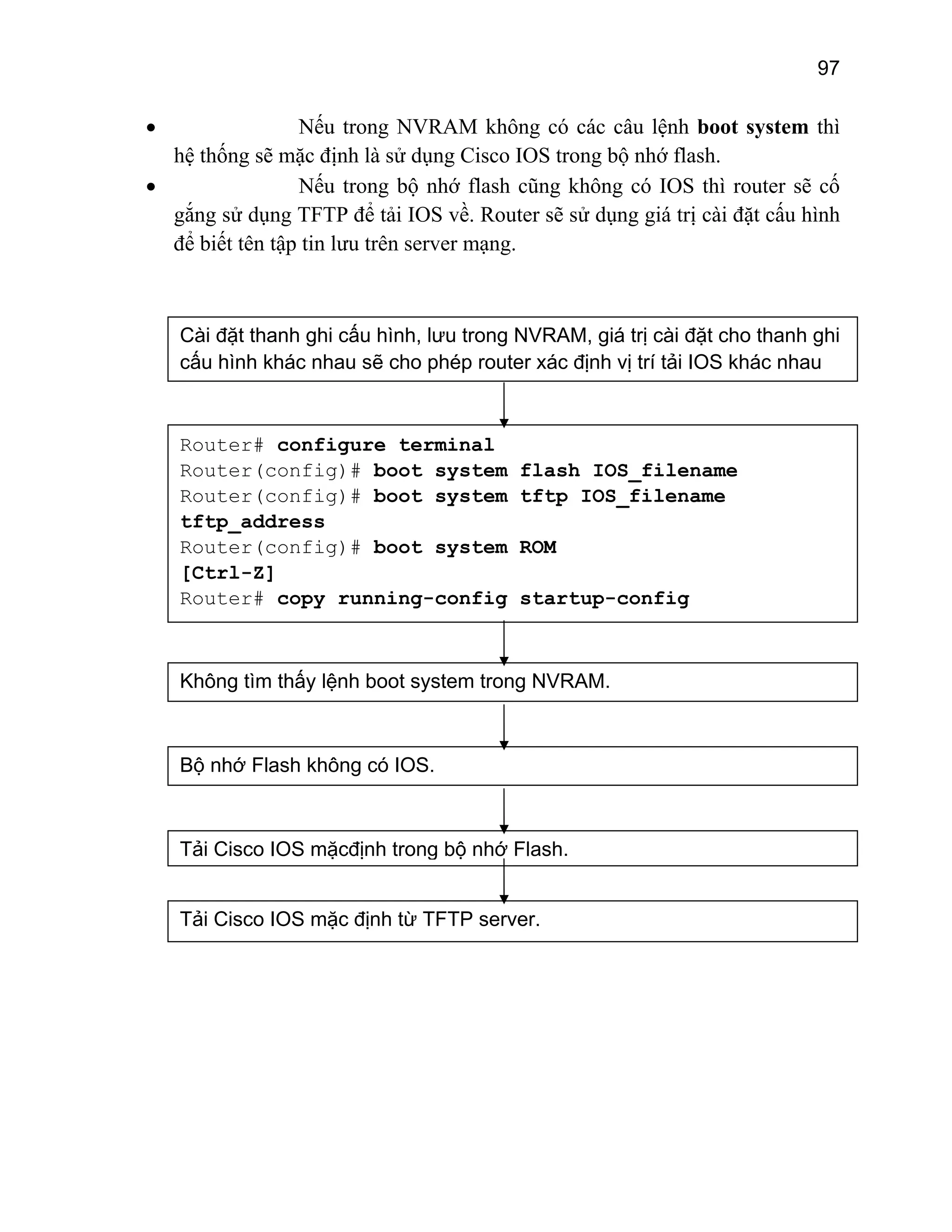 97

Nếu trong NVRAM không có các câu lệnh boot system thì
hệ thống sẽ mặc định là sử dụng Cisco IOS trong bộ nhớ flash.
•
Nếu trong bộ nhớ flash cũng không có IOS thì router sẽ cố
gắng sử dụng TFTP để tải IOS về. Router sẽ sử dụng giá trị cài đặt cấu hình
để biết tên tập tin lưu trên server mạng.
•

Cài đặt thanh ghi cấu hình, lưu trong NVRAM, giá trị cài đặt cho thanh ghi
cấu hình khác nhau sẽ cho phép router xác định vị trí tải IOS khác nhau

Router# configure terminal
Router(config)# boot system
Router(config)# boot system
tftp_address
Router(config)# boot system
[Ctrl-Z]
Router# copy running-config

flash IOS_filename
tftp IOS_filename
ROM
startup-config

Không tìm thấy lệnh boot system trong NVRAM.

Bộ nhớ Flash không có IOS.

Tải Cisco IOS mặcđịnh trong bộ nhớ Flash.
Tải Cisco IOS mặc định từ TFTP server.

 