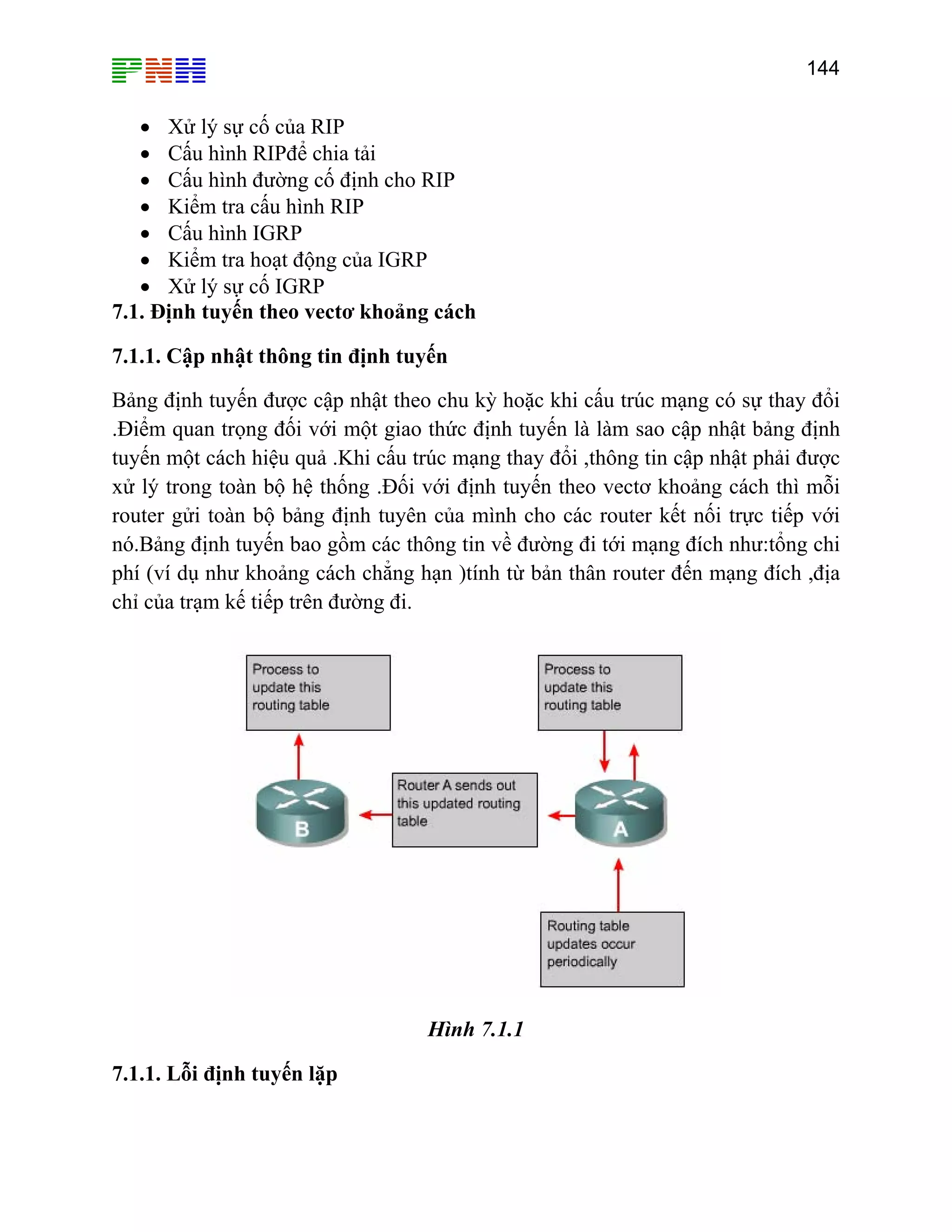 144
• Xử lý sự cố của RIP
• Cấu hình RIPđể chia tải
• Cấu hình đường cố định cho
7.1.1. Cập nhật thông tin định tuyến
Bảng định tuyến được cập nhật theo chu kỳ hoặc khi cấu trúc mạng có sự thay đổi
.Điểm quan trọng đối với một giao thức định tuyến là làm sao cập nhật bảng định
tuyến một cách hiệu quả .Khi cấu trúc mạng thay đổi ,thông tin cập nhật phải được
xử lý trong toàn bộ hệ thống .Đối với định tuyến theo vectơ khoảng cách thì mỗi
router gửi toàn bộ bảng định tuyên của mình cho các router kết nối trực tiếp với
nó.Bảng định tuyến bao gồm các thông tin về đường đi tới mạng đích như:tổng chi
phí (ví dụ như khoảng cách chẳng hạn )tính từ bản thân router đến mạng đích ,địa
chỉ của trạm kế tiếp trên đường đi.
RIP
• Kiểm tra cấu hình RIP
• Cấu hình IGRP
• Kiểm tra hoạt động của IGRP
• Xử lý sự cố IGRP
7.1. Định tuyến theo vectơ khoảng cách
Hình 7.1.1
7.1.1. Lỗi định tuyến lặp
 