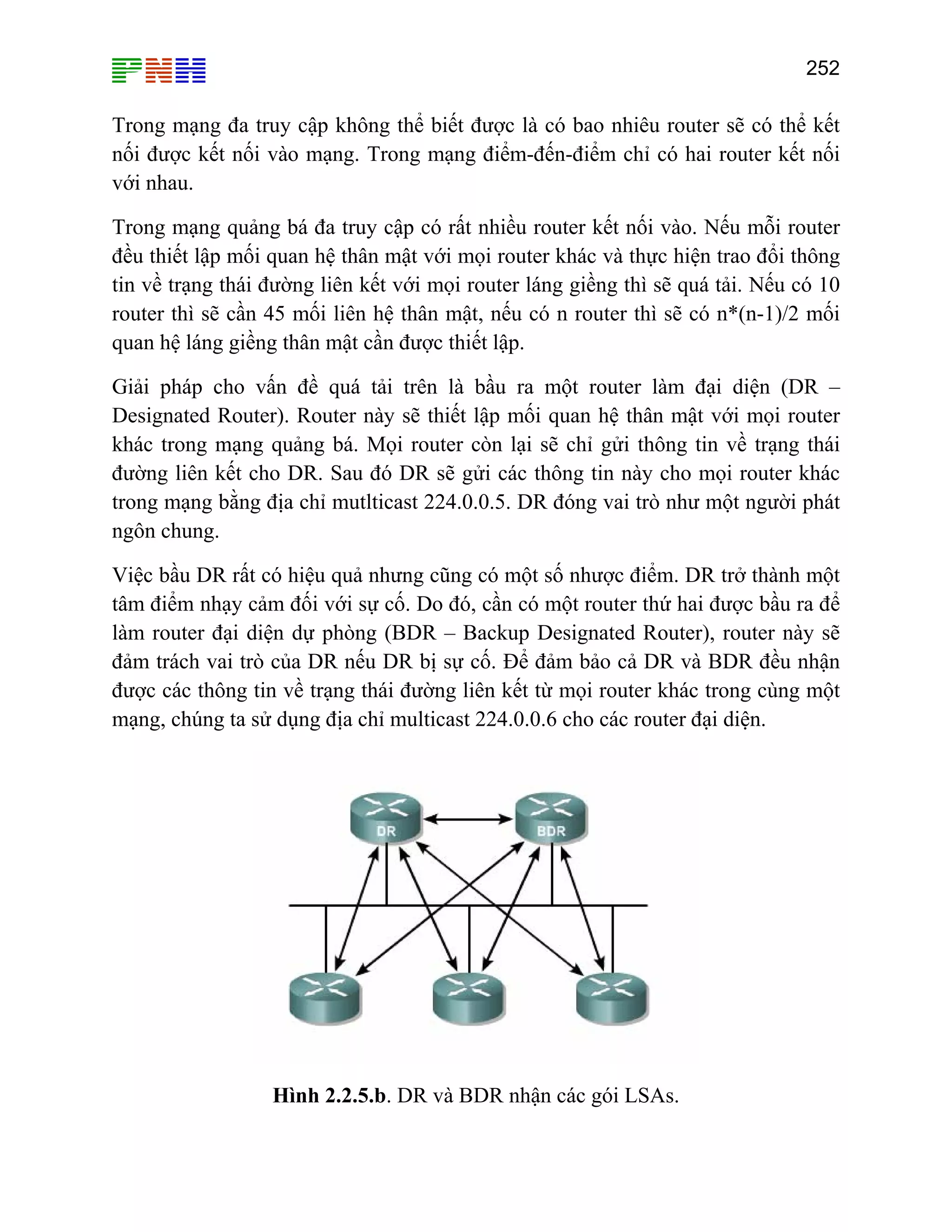 252
Trong mạng đa truy cập không thể biết được là có bao nhiêu router sẽ có thể kết
nối được kết nối vào mạng. Trong mạng điểm-đến-điểm chỉ có hai router kết nối
với nhau.
Trong mạng quảng bá đa truy cập có rất nhiều router kết nối vào. Nếu mỗi router
đều thiết lập mối quan hệ thân mật với mọi router khác và thực hiện trao đổi thông
tin về trạng thái đường liên kết với mọi router láng giềng thì sẽ quá tải. Nếu có 10
router thì sẽ cần 45 mối liên hệ thân mật, nếu có n router thì sẽ có n*(n-1)/2 mối
quan hệ láng giềng thân mật cần được thiết lập.
Giải pháp cho vấn đề quá tải trên là bầu ra một router làm đại diện (DR –
Designated Router). Router này sẽ thiết lập mối quan hệ thân mật với mọi router
khác trong mạng quảng bá. Mọi router còn lại sẽ chỉ gửi thông tin về trạng thái
R sẽ gửi các thông tin này cho mọi router khác
up Designated Router), router này sẽ
đảm trách vai trò của DR nếu DR bị sự cố. Để đảm bảo cả DR và BDR đều nhận
đượ hái đường liên kết từ mọi router khác trong cùng một
mạn ast 224.0.0.6 cho các router đại diện.
đường liên kết cho DR. Sau đó D
trong mạng bằng địa chỉ mutlticast 224.0.0.5. DR đóng vai trò như một người phát
ngôn chung.
Việc bầu DR rất có hiệu quả nhưng cũng có một số nhược điểm. DR trở thành một
tâm điểm nhạy cảm đối với sự cố. Do đó, cần có một router thứ hai được bầu ra để
làm router đại diện dự phòng (BDR – Back
c các thông tin về trạng t
g, chúng ta sử dụng địa chỉ multic
Hình 2.2.5.b. DR và BDR nhận các gói LSAs.
 