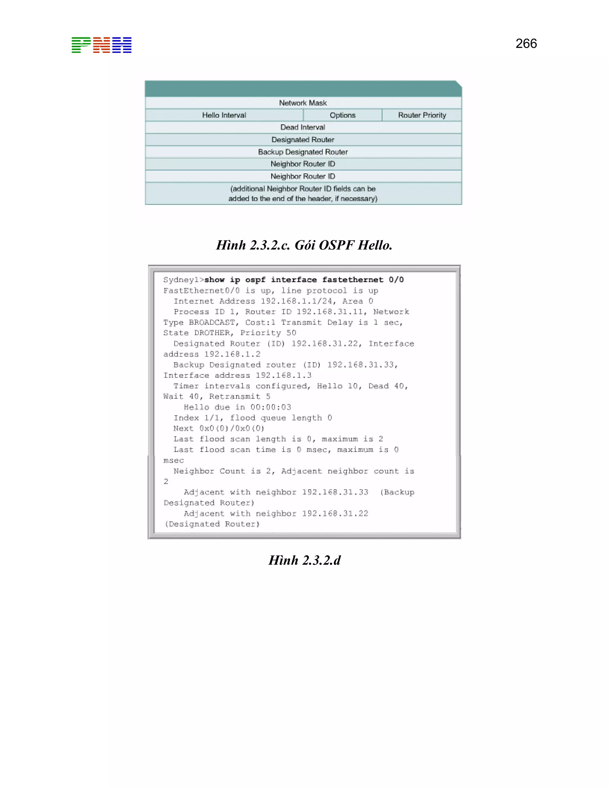 266
Hình 2.3.2.c. Gói OSPF Hello.
Hình 2.3.2.d
 