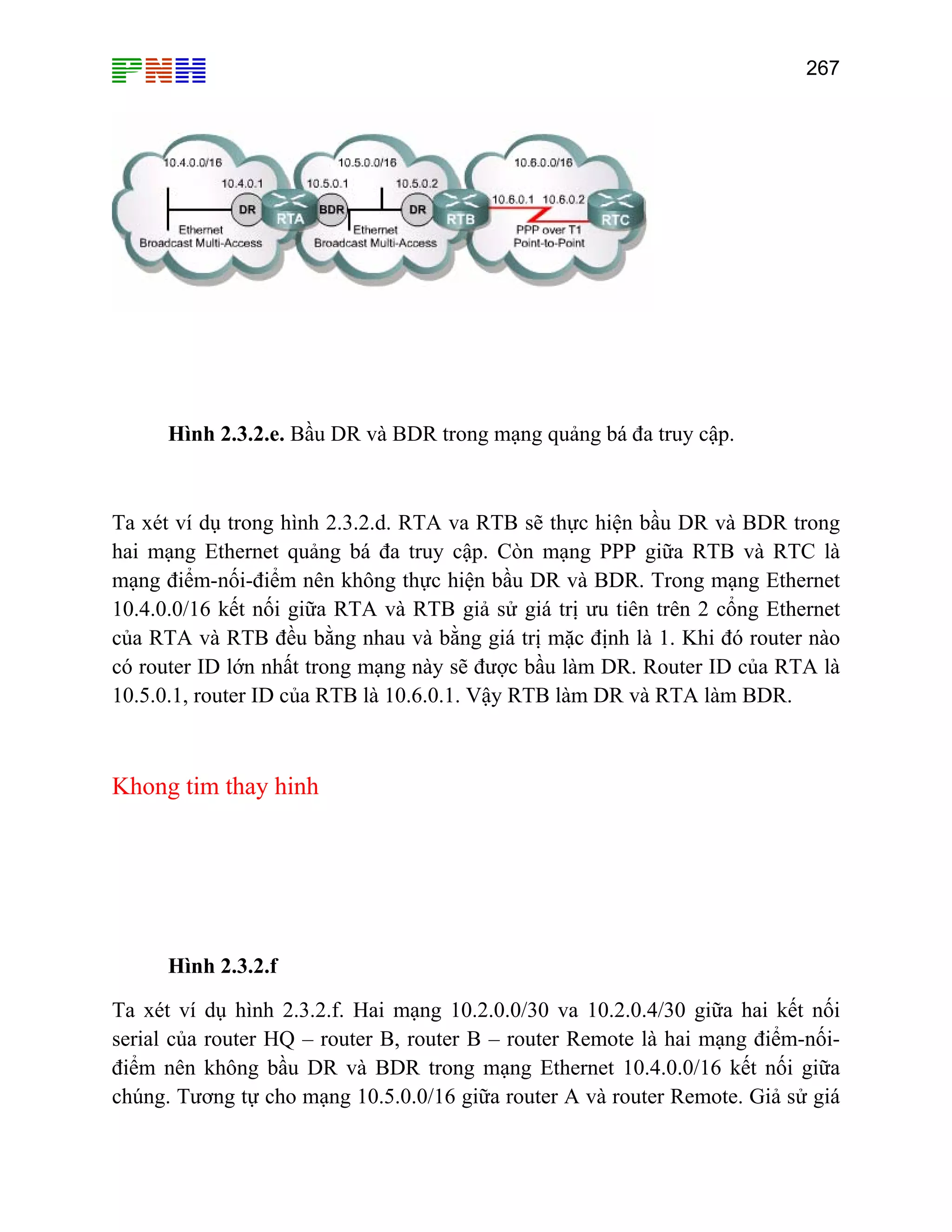 267
Ta xét ví dụ trong hình 2.3.2.d. RTA va RTB sẽ thực hiện bầu DR và BDR trong
hai m C là
mạng điểm-nối-điểm nên không thực hiện bầu DR và BDR. Trong mạng Ethernet
TA là
ậy RTB làm DR và RTA làm BDR.
Khong tim thay hinh
Hình 2.3
Ta xét ví dụ hình 2.3.2.f. Hai mạng 10.2.0.0/30 va 10.2.0.4/30 giữa hai kết nối
s
điể ữa
chúng. Tương tự cho mạng 10.5.0.0/16 giữa router A và router Remote. Giả sử giá
Hình 2.3.2.e. Bầu DR và BDR trong mạng quảng bá đa truy cập.
ạng Ethernet quảng bá đa truy cập. Còn mạng PPP giữa RTB và RT
10.4.0.0/16 kết nối giữa RTA và RTB giả sử giá trị ưu tiên trên 2 cổng Ethernet
của RTA và RTB đều bằng nhau và bằng giá trị mặc định là 1. Khi đó router nào
có router ID lớn nhất trong mạng này sẽ được bầu làm DR. Router ID của R
10.5.0.1, router ID của RTB là 10.6.0.1. V
.2.f
erial của router HQ – router B, router B – router Remote là hai mạng điểm-nối-
m nên không bầu DR và BDR trong mạng Ethernet 10.4.0.0/16 kết nối gi
 