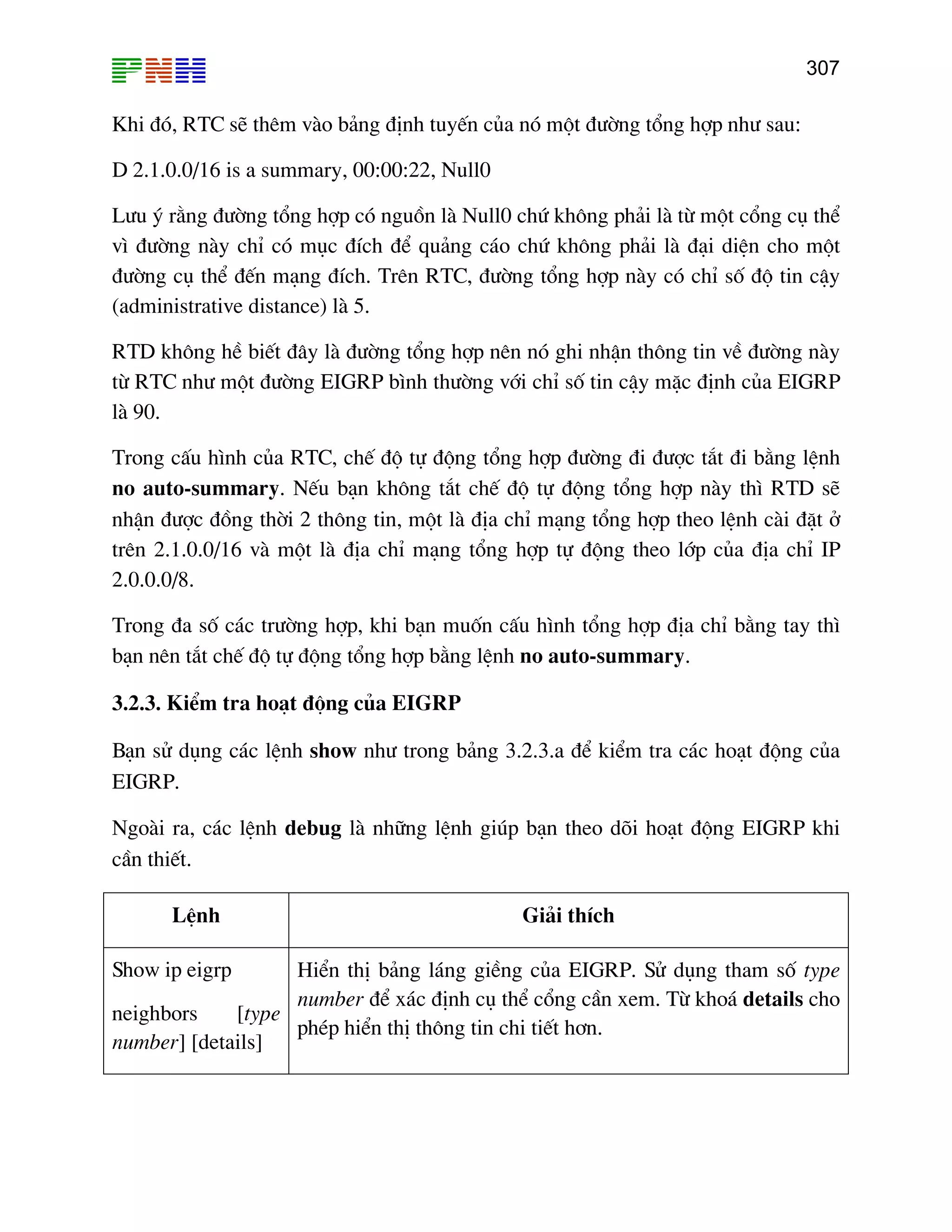 307
Khi ®ã, RTC sÏ thªm vµo b¶ng ®Þnh tuyÕn cña nã mét ®−êng tæng hîp nh− sau:
D 2.1.0.0/16 is a summary, 00:00:22, Null0
L−u ý r»ng ®−êng tæng hîp cã nguån lµ Null0 chø kh«ng ph¶i lµ tõ mét cæng cô thÓ
v× ®−êng nµy chØ cã môc ®Ých ®Ó qu¶ng c¸o chø kh«ng ph¶i lµ ®¹i diÖn cho mét
®−êng cô thÓ ®Õn m¹ng ®Ých. Trªn RTC, ®−êng tæng hîp nµy cã chØ sè ®é tin cËy
(administrative distance) lµ 5.
RTD kh«ng hÒ biÕt ®©y lµ ®−êng tæng hîp nªn nã ghi nhËn th«ng tin vÒ ®−êng nµy
tõ RTC nh− mét ®−êng EIGRP b×nh th−êng víi chØ sè tin cËy mÆc ®Þnh cña EIGRP
90.
rong cÊu h×nh cña RTC, chÕ ®é tù ®éng tæng hîp ®−êng ®i ®−îc t¾t ®i b»ng lÖnh
o auto-summary. NÕu b¹n kh«ng t¾t chÕ ®é tù ®éng tæng hîp nµy th× RTD sÏ
hËn ®−îc ®ång thêi 2 th«ng tin, mét lµ ®Þa chØ m¹ng tæng hîp theo lÖnh cµi ®Æt ë
trª P
2
Trong ®a g tay th×
¹n nªn t¾t chÕ ®é tù ®éng tæng hîp b»ng lÖnh no auto-summary.
3.2.3. KiÓm tra ho¹t ®éng cña EIGRP
B¹n sö dông c¸c lÖnh show nh− trong b¶ng 3.2.3.a ®Ó kiÓm tra c¸c ho¹t ®éng cña
EIGRP.
Ngoµi ra, c¸c lÖnh debug lµ nh÷ng lÖnh gióp b¹n theo dâi ho¹t ®éng EIGRP khi
cÇn thiÕt.
LÖnh Gi¶i thÝch
lµ
T
n
n
n 2.1.0.0/16 vµ mét lµ ®Þa chØ m¹ng tæng hîp tù ®éng theo líp cña ®Þa chØ I
.0.0.0/8.
sè c¸c tr−êng hîp, khi b¹n muèn cÊu h×nh tæng hîp ®Þa chØ b»n
b
Show ip eigrp
neighbors [type
] [details]
HiÓn thÞ b¶ng l¸ng giÒng cña EIGRP. Sö dông tham sè type
phÐp hiÓn thÞ t h¬n.
number
number ®Ó x¸c ®Þnh cô thÓ cæng cÇn xem. Tõ kho¸ details cho
th«ng tin chi tiÕ
 