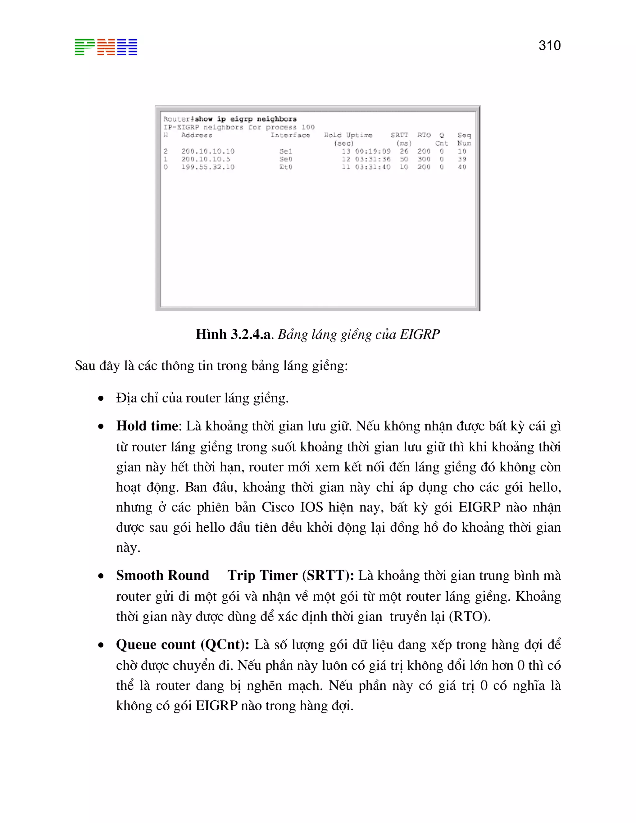 310
H×nh 3.2.4.a. B¶ng l¸ng giÒng cña EIGRP
Sau ®©y lµ c¸c th«ng tin trong b¶ng l¸ng giÒng:
• §Þa chØ cña router l¸ng giÒng.
• Hold time: Lµ kho¶ng thêi gian l−u gi÷. NÕu kh«ng nhËn ®−îc bÊt kú c¸i g×
−u gi÷ th× khi kho¶ng thêi
nèi ®Õn l¸ng giÒng ®ã kh«ng cßn
l¹i (RTO).
•
−îc chuyÓn ®i. NÕu phÇn nµy lu«n cã gi¸ trÞ kh«ng ®æi lín h¬n 0 th× cã
IGRP nµo trong hµng ®îi.
tõ router l¸ng giÒng trong suèt kho¶ng thêi gian l
gian nµy hÕt thêi h¹n, router míi xem kÕt
ho¹t ®éng. Ban ®Çu, kho¶ng thêi gian nµy chØ ¸p dông cho c¸c gãi hello,
nh−ng ë c¸c phiªn b¶n Cisco IOS hiÖn nay, bÊt kú gãi EIGRP nµo nhËn
®−îc sau gãi hello ®Çu tiªn ®Òu khëi ®éng l¹i ®ång hå ®o kho¶ng thêi gian
nµy.
• Smooth Round Trip Timer (SRTT): Lµ kho¶ng thêi gian trung b×nh mµ
router göi ®i mét gãi vµ nhËn vÒ mét gãi tõ mét router l¸ng giÒng. Kho¶ng
thêi gian nµy ®−îc dïng ®Ó x¸c ®Þnh thêi gian truyÒn
Queue count (QCnt): Lµ sè l−îng gãi d÷ liÖu ®ang xÕp trong hµng ®îi ®Ó
chê ®
thÓ lµ router ®ang bÞ nghÏn m¹ch. NÕu phÇn nµy cã gi¸ trÞ 0 cã nghÜa lµ
kh«ng cã gãi E
 