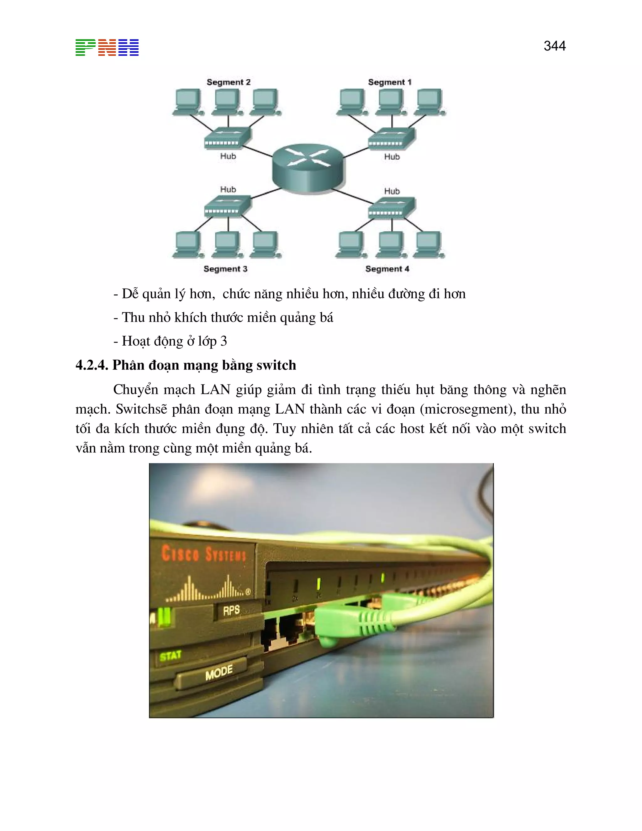 344
- DÔ qu¶n lý h¬n, chøc n¨ng nhiÒu h¬n, nhiÒu ®−êng ®i h¬n
- Thu nhá khÝch th−íc miÒn qu¶ng b¸
- Ho¹t ®éng ë líp 3
4.2.4. Ph©n ®o¹n m¹ng b»ng switch
ChuyÓn m¹ch LAN gióp gi¶m ®i t×nh tr¹ng thiÕu hôt b¨ng th«ng vµ nghÏn
m¹ch. SwitchsÏ ph©n ®o¹n m¹ng LAN thµnh c¸c vi ®o¹n (microsegment), thu nhá
tèi ®a kÝch th−íc miÒn ®ông ®é. Tuy nhiªn tÊt c¶ c¸c host kÕt nèi vµo mét switch
vÉn n»m trong cïng mét miÒn qu¶ng b¸.
 