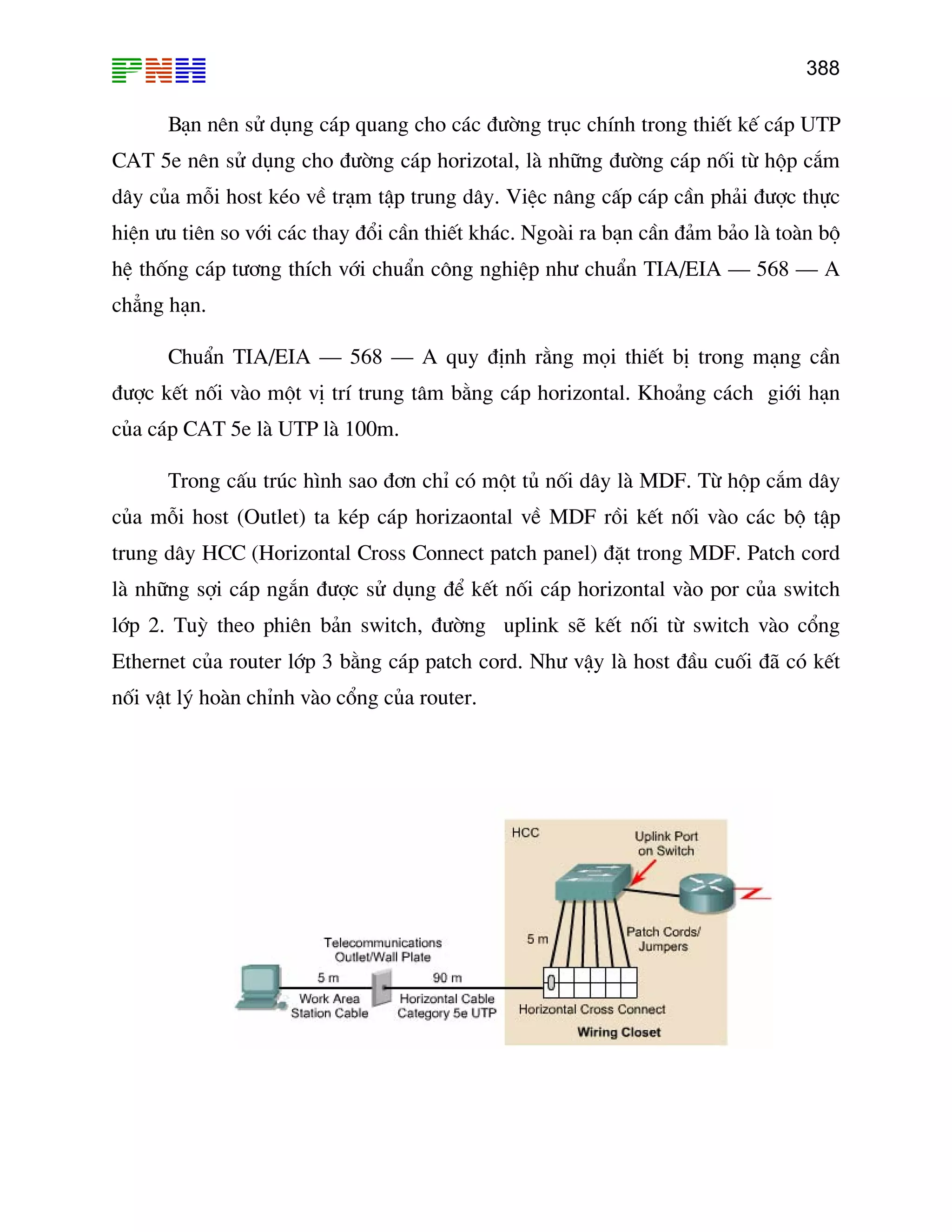 388
B¹n nªn sö dông c¸p quang cho c¸c ®−êng trôc chÝnh trong thiÕt kÕ c¸p UTP
CAT 5e nªn sö dông cho ®−êng c¸p horizotal, lµ nh÷ng ®−êng c¸p nèi tõ hép c¾m
d©y cña mçi host kÐo vÒ tr¹m tËp trung d©y. ViÖc n©ng cÊp c¸p cÇn ph¶i ®−îc thùc
hiÖn −u tiªn so víi c¸c thay ®æi cÇn thiÕt kh¸c. Ngoµi ra b¹n cÇn ®¶m b¶o lµ toµn bé
hÖ thèng c¸p t−¬ng thÝch víi chuÈn c«ng nghiÖp nh− chuÈn TIA/EIA – 568 – A
ch¼ng h¹n.
ChuÈn TIA/EIA – 568 – A quy ®Þnh r»ng mäi thiÕt bÞ trong m¹ng cÇn
®−îc kÕt nèi vµo mét vÞ trÝ trung t©m b»ng c¸p horizontal. Kho¶ng c¸ch giíi h¹n
cña c¸p CAT 5e lµ UTP lµ 100m.
Trong cÊu tróc h×nh sao ®¬n chØ cã mét tñ nèi d©y lµ MDF. Tõ hép c¾m d©y
cña mçi host (Outlet) Õt nèi vµo c¸c bé tËp
onnect patch panel) ®Æt trong MDF. Patch cord
ta kÐp c¸p horizaontal vÒ MDF råi k
trung d©y HCC (Horizontal Cross C
lµ nh÷ng sîi c¸p ng¾n ®−îc sö dông ®Ó kÕt nèi c¸p horizontal vµo por cña switch
líp 2. Tuú theo phiªn b¶n switch, ®−êng uplink sÏ kÕt nèi tõ switch vµo cæng
Ethernet cña router líp 3 b»ng c¸p patch cord. Nh− vËy lµ host ®Çu cuèi ®· cã kÕt
nèi vËt lý hoµn chØnh vµo cæng cña router.
 