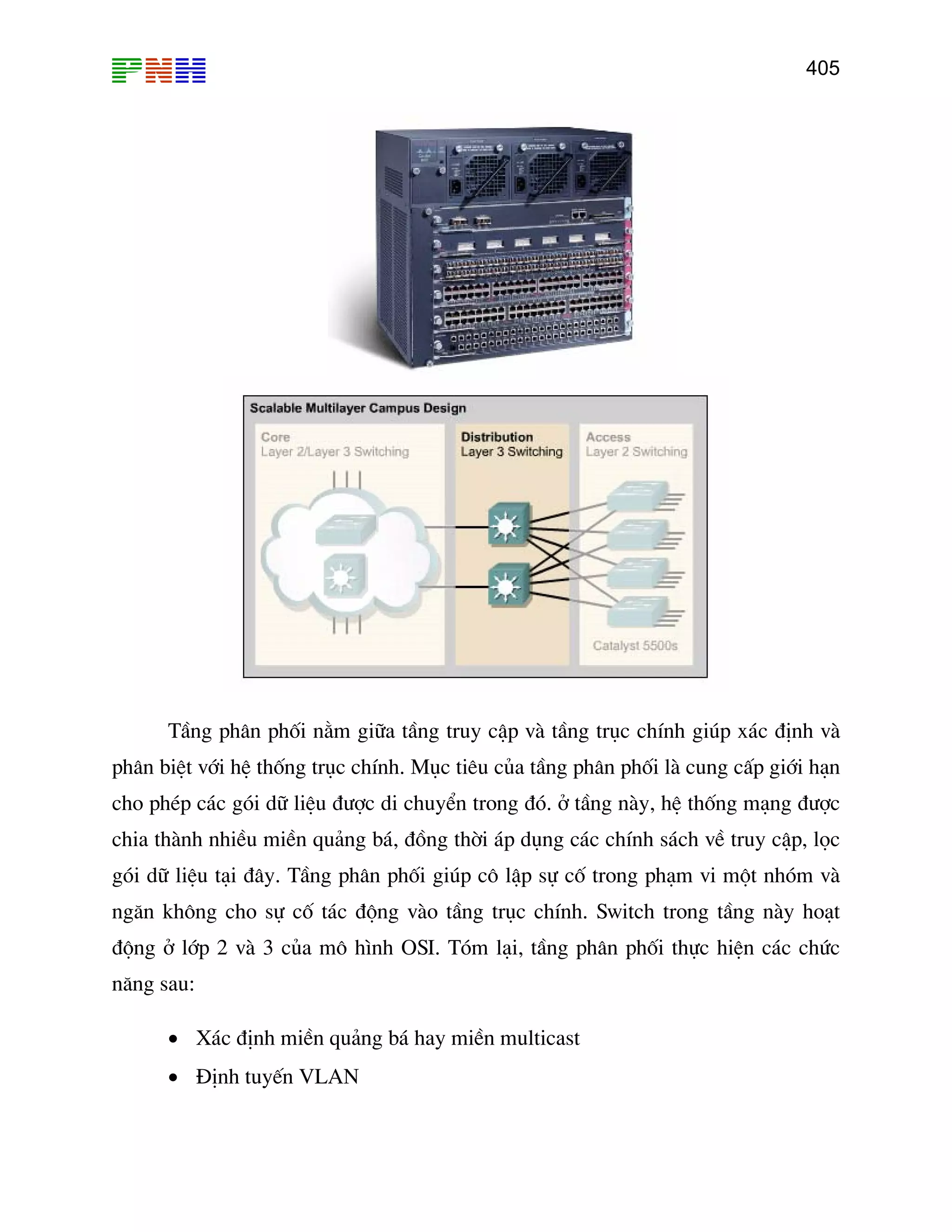405
TÇng ph©n phèi n»m gi÷a tÇng truy cËp vµ tÇng trôc chÝnh gióp x¸c ®Þnh vµ
cho phÐp c¸c gãi d÷ liÖu ®−îc di chuyÓn trong ®ã. ë tÇng nµy, hÖ thèng m¹ng ®−îc
• X¸c ®Þnh miÒn qu¶ng b¸ hay miÒn multicast
ph©n biÖt víi hÖ thèng trôc chÝnh. Môc tiªu cña tÇng ph©n phèi lµ cung cÊp giíi h¹n
chia thµnh nhiÒu miÒn qu¶ng b¸, ®ång thêi ¸p dông c¸c chÝnh s¸ch vÒ truy cËp, läc
gãi d÷ liÖu t¹i ®©y. TÇng ph©n phèi gióp c« lËp sù cè trong ph¹m vi mét nhãm vµ
ng¨n kh«ng cho sù cè t¸c ®éng vµo tÇng trôc chÝnh. Switch trong tÇng nµy ho¹t
®éng ë líp 2 vµ 3 cña m« h×nh OSI. Tãm l¹i, tÇng ph©n phèi thùc hiÖn c¸c chøc
n¨ng sau:
• §Þnh tuyÕn VLAN
 