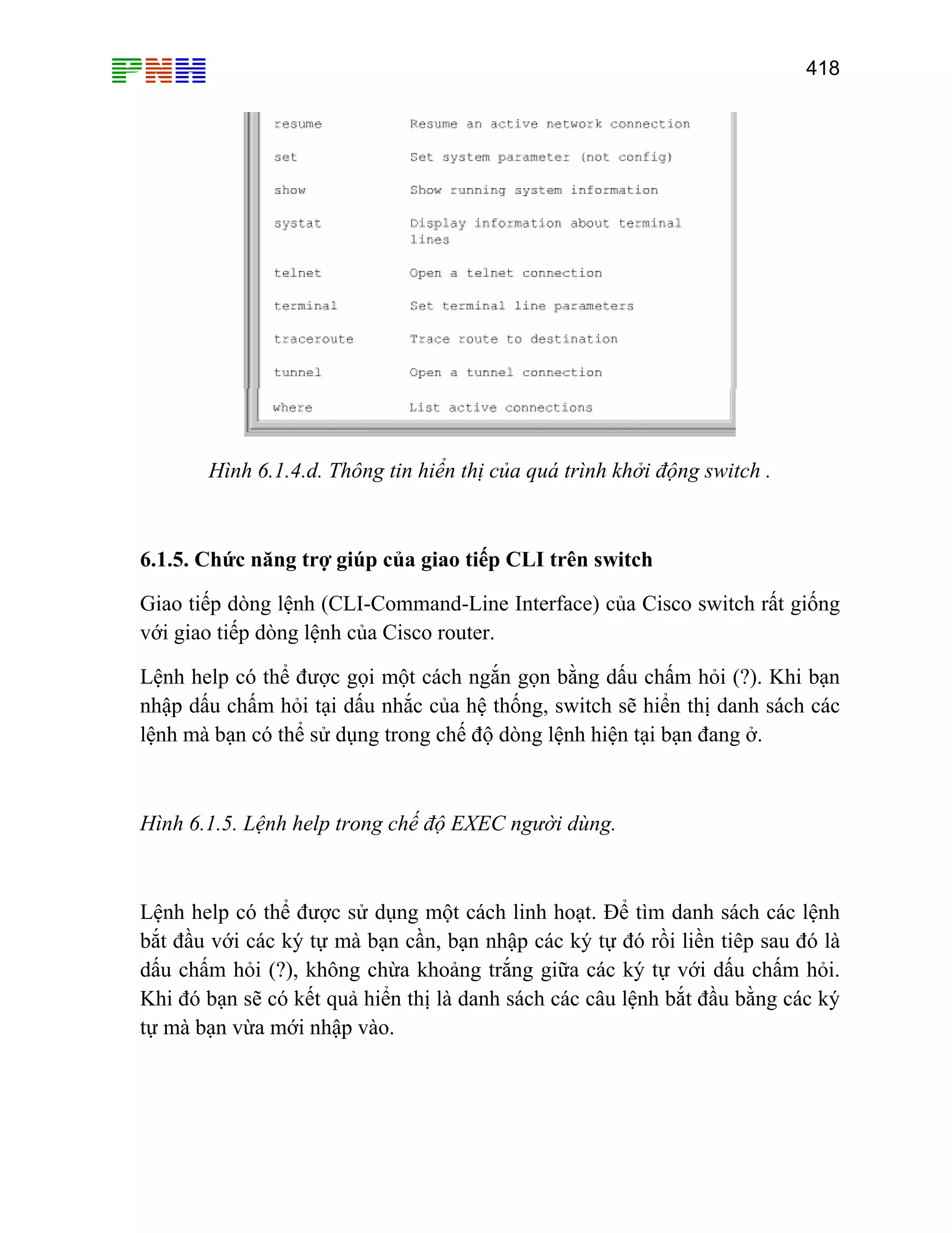 418
Hình 6.1.4.d. Thông tin hiển thị của quá trình khởi động switch .
6.1.5. Chức năng trợ giúp của giao tiếp CLI trên switch
Giao tiếp dòng lệnh (CLI-Command-Line Interface) của Cisco switch rất giống
với giao tiếp dòng lệnh của Cisco router.
Lệnh help có thể được gọi một cách ngắn gọn bằng dấu chấm hỏi (?). Khi bạn
nhập dấu chấm hỏi tại dấu nhắc của hệ thống, switch sẽ hiển thị danh sách các
lện
Hình 6.1.5. Lệnh help trong chế độ EXEC người dùng.
Lệnh help có thể được sử dụng một cách linh hoạt. Để tìm danh sách các lệnh
bắt đầu với các ký tự mà bạn cần, bạn nhập các ký tự đó rồi liền tiêp sau đó là
dấu chấm hỏi (?), không chừa khoảng trắng giữa các ký tự với dấu chấm hỏi.
Khi đó bạn sẽ có kết quả hiển thị là danh sách các câu lệnh bắt đầu bằng các ký
tự mà bạn vừa mới nhập vào.
h mà bạn có thể sử dụng trong chế độ dòng lệnh hiện tại bạn đang ở.
 