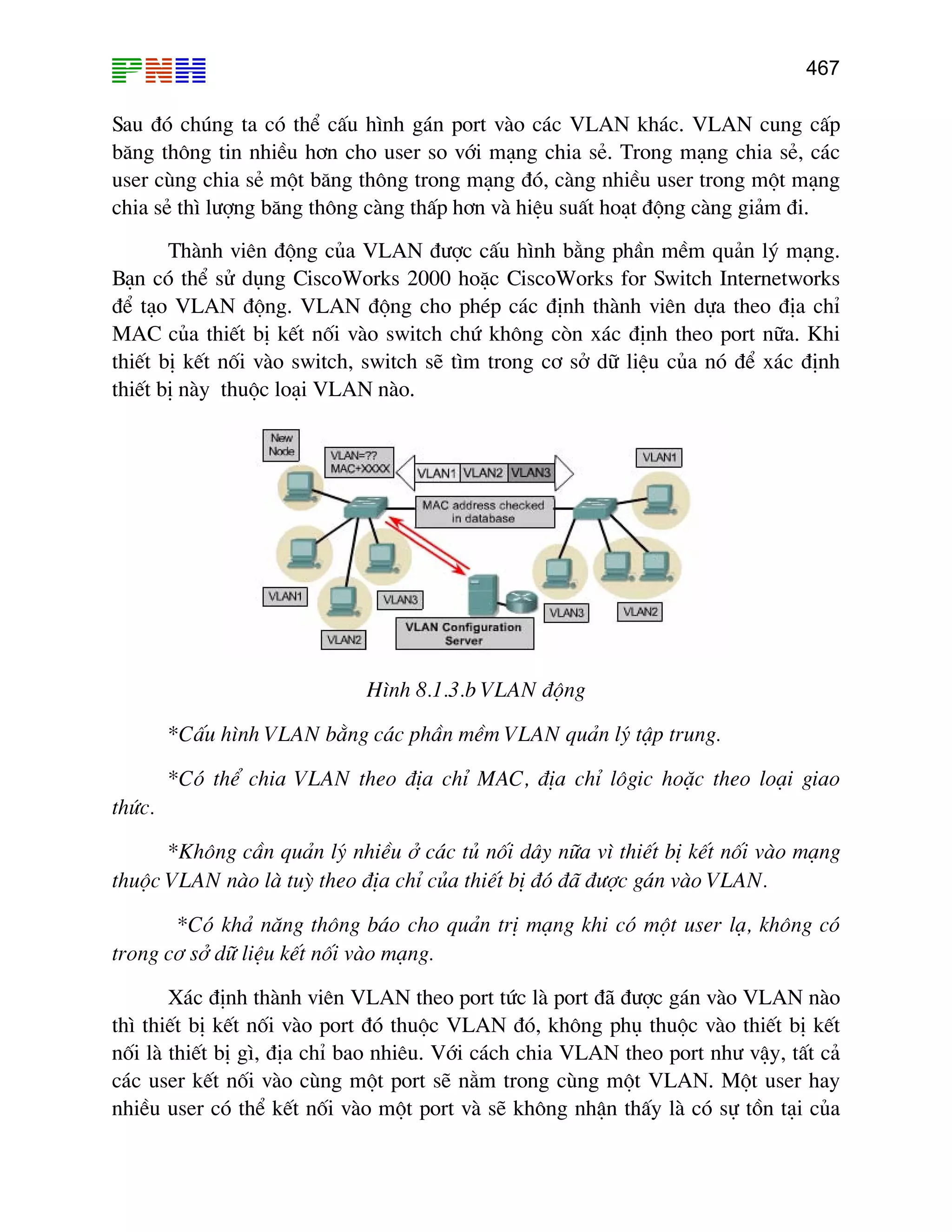 467
Sau ®ã chóng ta cã thÓ cÊu h×nh g¸n port vµo c¸c VLAN kh¸c. VLAN cung cÊp
b¨ng th«ng tin nhiÒu h¬n cho user so víi m¹ng chia sÎ. Trong m¹ng chia sÎ, c¸c
user cïng chia sÎ mét b¨ng th«ng trong m¹ng ®ã, cµng nhiÒu user trong mét m¹ng
chia sÎ th× l−îng b¨ng th«ng cµng thÊp h¬n vµ hiÖu suÊt ho¹t ®éng cµng gi¶m ®i.
Thµnh viªn ®éng cña VLAN ®−îc cÊu h×nh b»ng phÇn mÒm qu¶n lý m¹ng.
B¹n cã thÓ sö dông CiscoWorks 2000 hoÆc CiscoWorks for Switch Internetworks
®Ó t¹o VLAN ®éng. VLAN ®éng cho phÐp c¸c ®Þnh thµnh viªn dùa theo ®Þa chØ
MAC cña thiÕt bÞ kÕt nèi vµo switch chø kh«ng cßn x¸c ®Þnh theo port n÷a. Khi
thiÕt bÞ kÕt nèi vµo switch, switch sÏ t×m trong c¬ së d÷ liÖu cña nã ®Ó x¸c ®Þnh
thiÕt bÞ nµy thuéc lo¹i VLAN nµo.
H×nh 8.1.3.b VLAN ®éng
*CÊu h×nh VLAN b»ng c¸c phÇn mÒm VLAN qu¶n lý tËp trung.
*Cã thÓ chia VLAN theo ®Þa chØ MAC, ®Þa chØ l«gic hoÆc theo lo¹i giao
thøc.
*Kh«ng cÇn qu¶n lý nhiÒu ë c¸c tñ nèi d©y n÷a v× thiÕt bÞ kÕt nèi vµo m¹ng
thuéc VLAN nµo lµ tuú theo ®Þa chØ cña thiÕt bÞ ®ã ®· ®−îc g¸n vµo VLAN.
*Cã kh¶ n¨ng th«ng b¸o cho qu¶n trÞ m¹ng khi cã mét user l¹, kh«ng cã
trong c¬ së d÷ liÖu kÕt nèi vµo m¹ng.
X¸c ®Þnh thµnh viªn VLAN theo port tøc lµ port ®· ®−îc g¸n vµo VLAN nµo
th× thiÕt bÞ kÕt nèi vµo port ®ã thuéc VLAN ®ã, kh«ng phô thuéc vµo thiÕt bÞ kÕt
nèi lµ thiÕt bÞ g×, ®Þa chØ bao nhiªu. Víi c¸ch chia VLAN theo port nh− vËy, tÊt c¶
c¸c user kÕt nèi vµo cïng mét port sÏ n»m trong cïng mét VLAN. Mét user hay
nhiÒu user cã thÓ kÕt nèi vµo mét port vµ sÏ kh«ng nhËn thÊy lµ cã sù tån t¹i cña
 
