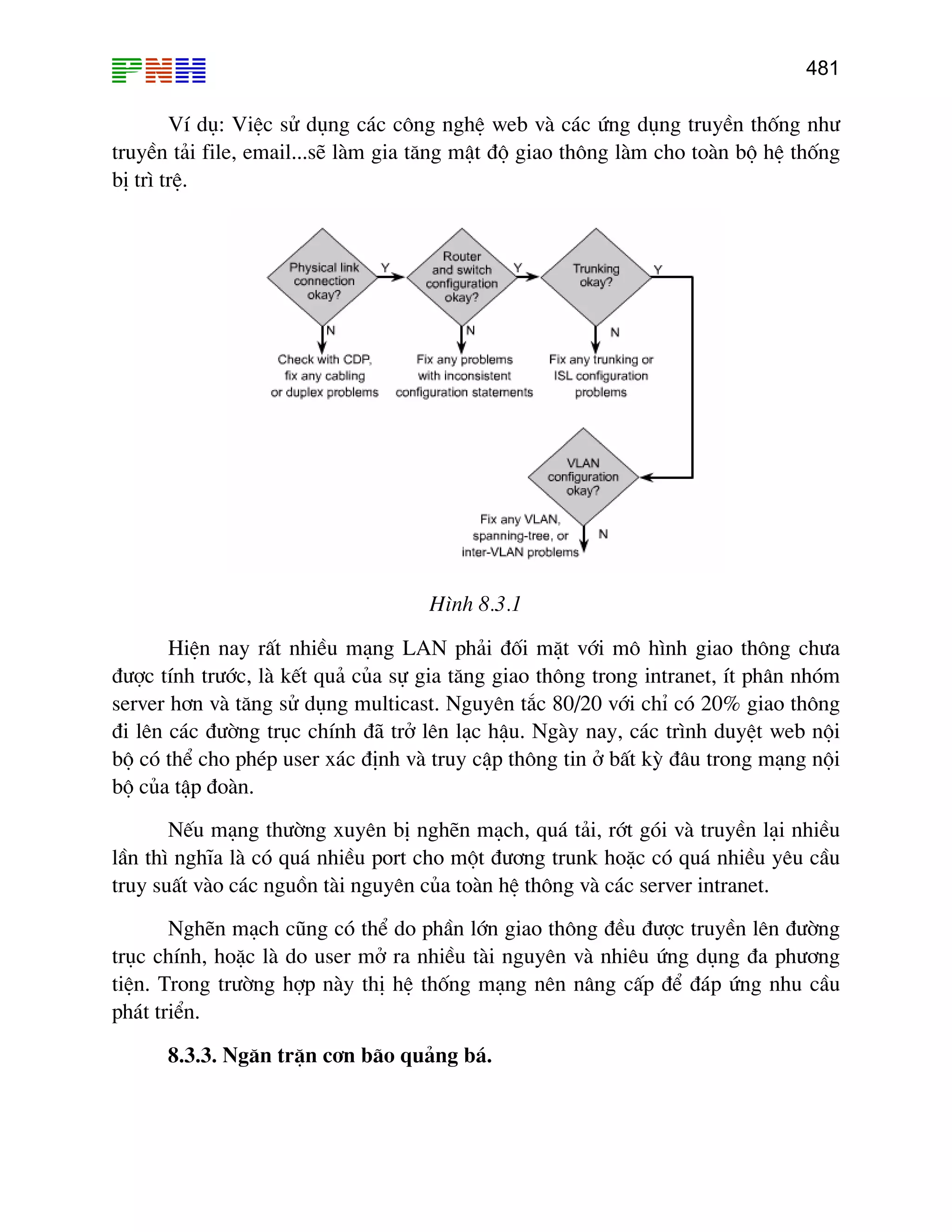 481
VÝ dô: ViÖc sö dông c¸c c«ng nghÖ web vµ c¸c øng dông truyÒn thèng nh−
truyÒn t¶i file, email...sÏ lµm gia t¨ng mËt ®é giao th«ng lµm cho toµn bé hÖ thèng
bÞ tr× trÖ.
H×nh 8.3.1
HiÖn nay rÊt nhiÒu m¹ng LAN ph¶i ®èi mÆt víi m« h×nh giao th«ng ch−a
®−îc tÝnh tr−íc, lµ kÕt qu¶ cña sù gia t¨ng giao th«ng trong intranet, Ýt ph©n nhãm
server h¬n vµ t¨ng sö dông multicast. Nguyªn t¾c 80/20 víi chØ cã 20% giao th«ng
®i lªn c¸c ®−êng trôc chÝnh ®· trë lªn l¹c hËu. Ngµy nay, c¸c tr×nh duyÖt web néi
bé cã thÓ cho phÐp user x¸c ®Þnh vµ truy cËp th«ng tin ë bÊt kú ®©u trong m¹ng néi
bé cña tËp ®oµn.
NÕu m¹ng th−êng xuyªn bÞ nghÏn m¹ch, qu¸ t¶i, rít gãi vµ truyÒn l¹i nhiÒu
lÇn th× nghÜa lµ cã qu¸ nhiÒu port cho mét ®−¬ng trunk hoÆc cã qu¸ nhiÒu yªu cÇu
truy suÊt vµo c¸c nguån tµi nguyªn cña toµn hÖ th«ng vµ c¸c server intranet.
NghÏn m¹ch còng cã thÓ do phÇn lín giao th«ng ®Òu ®−îc truyÒn lªn ®−êng
trôc chÝnh, hoÆc lµ do user më ra nhiÒu tµi nguyªn vµ nhiªu øng dông ®a ph−¬ng
tiÖn. Trong tr−êng hîp nµy thÞ hÖ thèng m¹ng nªn n©ng cÊp ®Ó ®¸p øng nhu cÇu
ph¸t triÓn.
8.3.3. Ng¨n trÆn c¬n b·o qu¶ng b¸.
 
