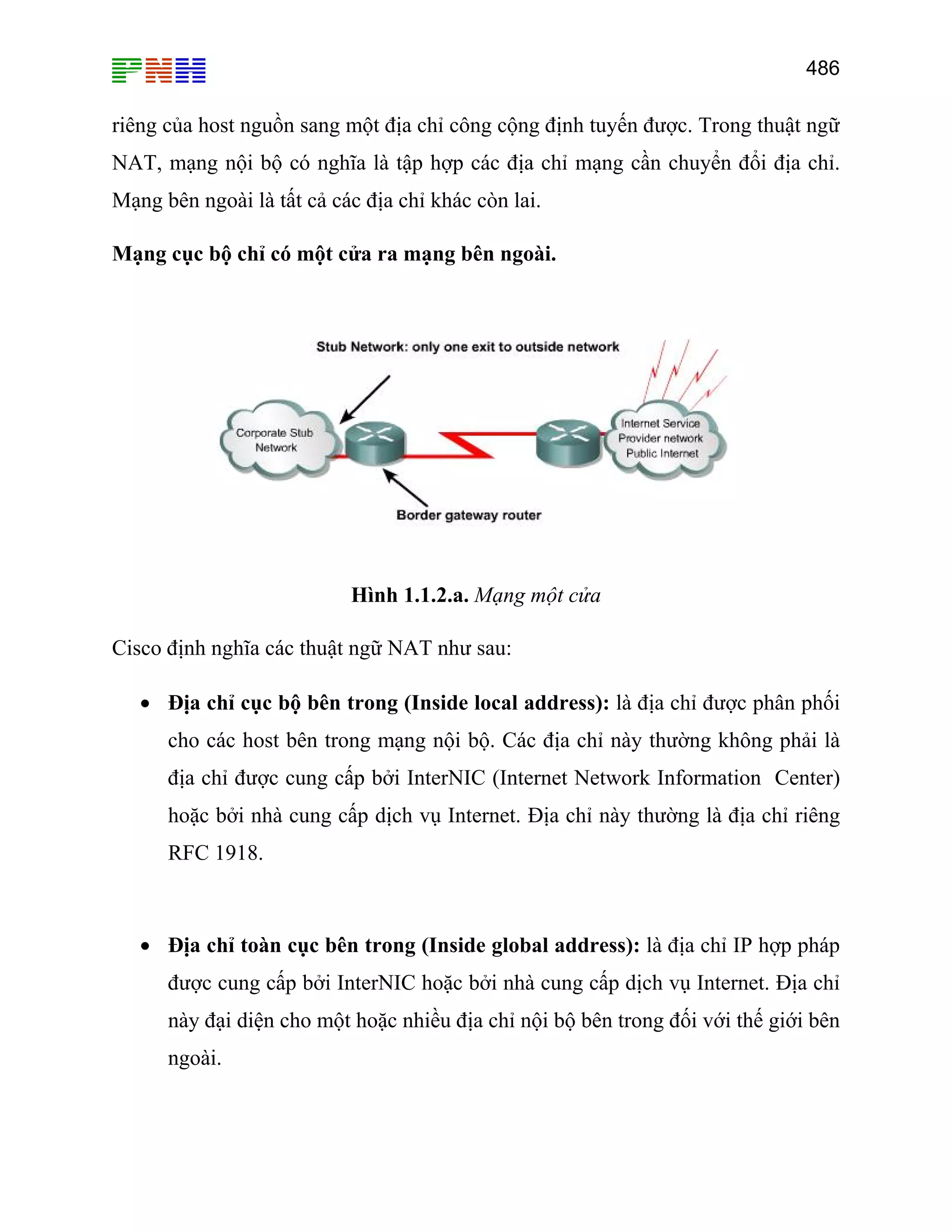 486
riêng của host nguồn sang một địa chỉ công cộng định tuyến được. Trong thuật ngữ
NAT, mạng nội bộ có nghĩa là tập hợp các địa chỉ mạng cần chuyển đổi địa chỉ.
Mạng bên ngoài là tất cả các địa chỉ khác còn lai.
Mạng cục bộ chỉ có một cửa ra mạng bên ngoài.
Hình 1.1.2.a. Mạng một cửa
Cisco định nghĩa các thuật ngữ NAT như sau:
• Địa chỉ cục bộ bên trong (Inside local address): là địa chỉ được phân phối
cho các host bên trong mạng nội bộ. Các địa chỉ này thường không phải là
địa chỉ được cung cấp bởi InterNIC (Internet Network Information Center)
hoặc bởi nhà cung cấp dịch vụ Internet. Địa chỉ này thường là địa chỉ riêng
RFC 1918.
• Địa chỉ toàn cục bên trong (Inside global address): là địa chỉ IP hợp pháp
được cung cấp bởi InterNIC hoặc bởi nhà cung cấp dịch vụ Internet. Địa chỉ
này đại diện cho một hoặc nhiều địa chỉ nội bộ bên trong đối với thế giới bên
ngoài.
 