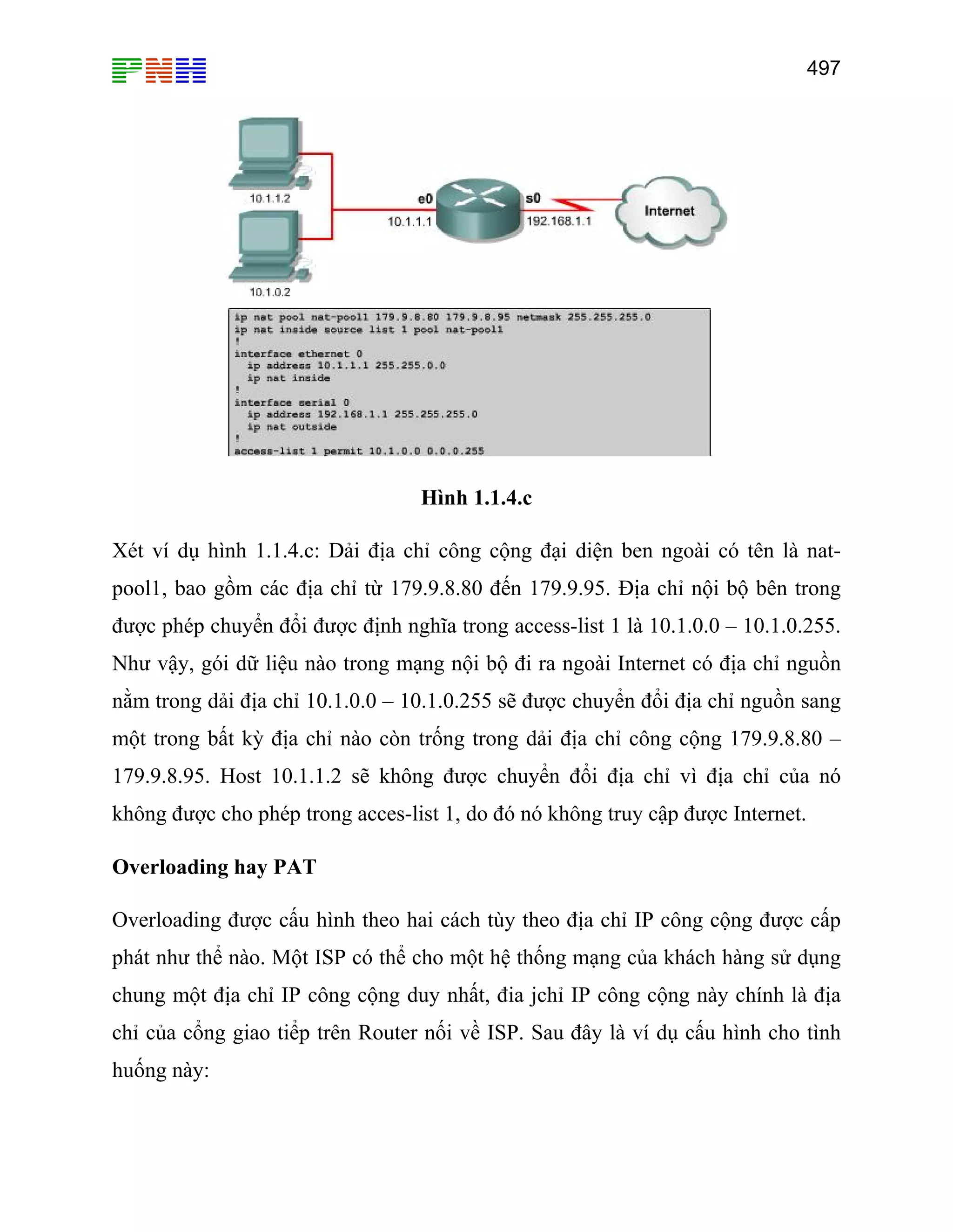497
Hình 1.1.4.c
Xét ví dụ hình 1.1.4.c: Dải địa chỉ công cộng đại diện ben ngoài có tên là nat-
pool1, bao gồm các địa chỉ từ 179.9.8.80 đến 179.9.95. Địa chỉ nội bộ bên trong
được phép chuyển đổi được định nghĩa trong access-list 1 là 10.1.0.0 – 10.1.0.255.
Như vậy, gói dữ liệu nào trong mạng nội bộ đi ra ngoài Internet có địa chỉ nguồn
nằm trong dải địa chỉ 10.1.0.0 – 10.1.0.255 sẽ được chuyển đổi địa chỉ nguồn sang
một trong bất kỳ địa chỉ nào còn trống trong dải địa chỉ công cộng 179.9.8.80 –
179.9.8.95. Host 10.1.1.2 sẽ không được chuyển đổi địa chỉ vì địa chỉ của nó
không được cho phép trong acces-list 1, do đó nó không truy cập được Internet.
Overloading hay PAT
Overloading được cấu hình theo hai cách tùy theo địa chỉ IP công cộng được cấp
phát như thể nào. Một ISP có thể cho một hệ thống mạng của khách hàng sử dụng
chung một địa chỉ IP công cộng duy nhất, đia jchỉ IP công cộng này chính là địa
chỉ của cổng giao tiểp trên Router nối về ISP. Sau đây là ví dụ cấu hình cho tình
huống này:
 