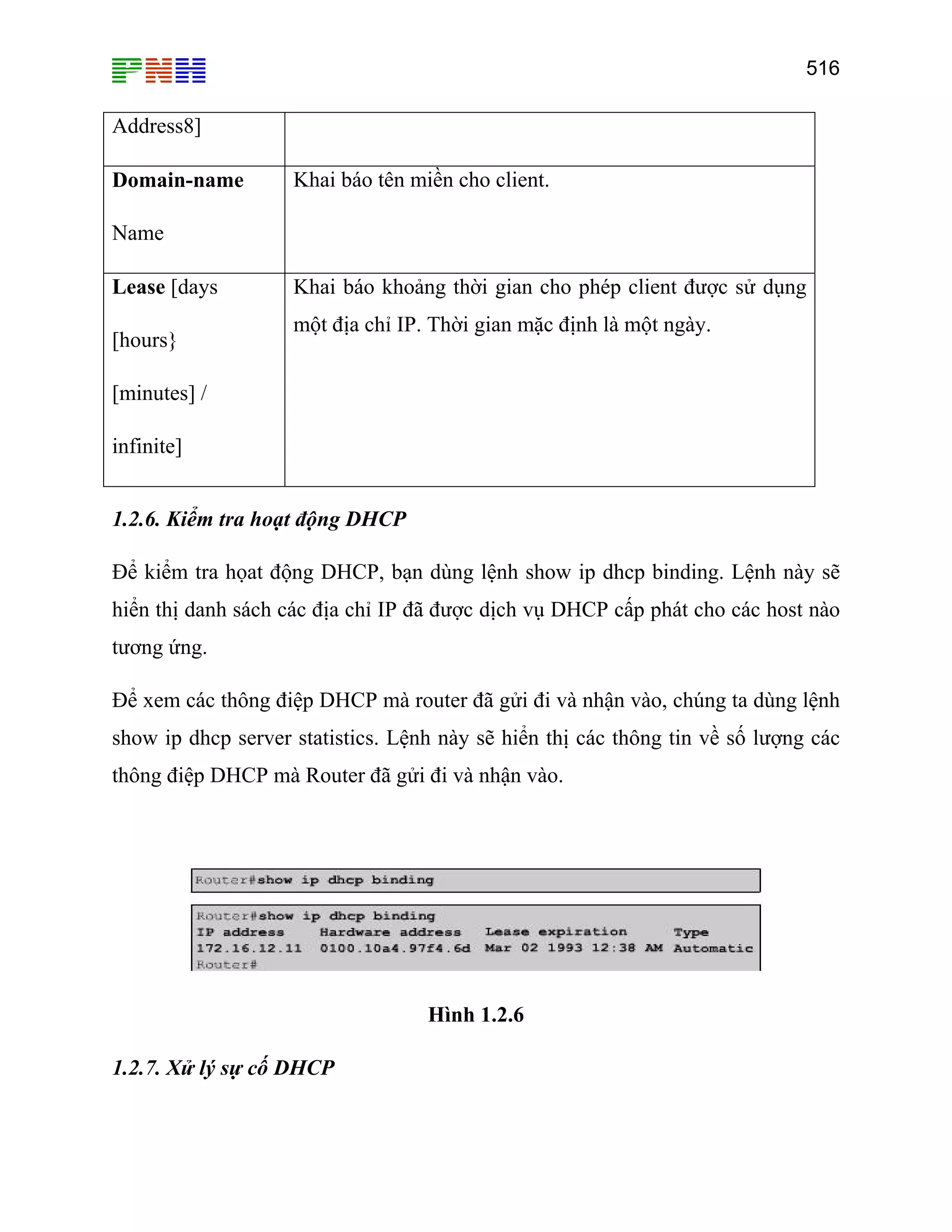 516
Address8]
Domain-name
Name
Khai báo tên miền cho client.
Lease [days
[hours}
[minutes] /
infinite]
Khai báo khoảng thời gian cho phép client được sử dụng
một địa chỉ IP. Thời gian mặc định là một ngày.
1.2.6. Kiểm tra hoạt động DHCP
Để kiểm tra họat động DHCP, bạn dùng lệnh show ip dhcp binding. Lệnh này sẽ
hiển thị danh sách các địa chỉ IP đã được dịch vụ DHCP cấp phát cho các host nào
tương ứng.
Để xem các thông điệp DHCP mà router đã gửi đi và nhận vào, chúng ta dùng lệnh
show ip dhcp server statistics. Lệnh này sẽ hiển thị các thông tin về số lượng các
thông điệp DHCP mà Router đã gửi đi và nhận vào.
Hình 1.2.6
1.2.7. Xử lý sự cố DHCP
 