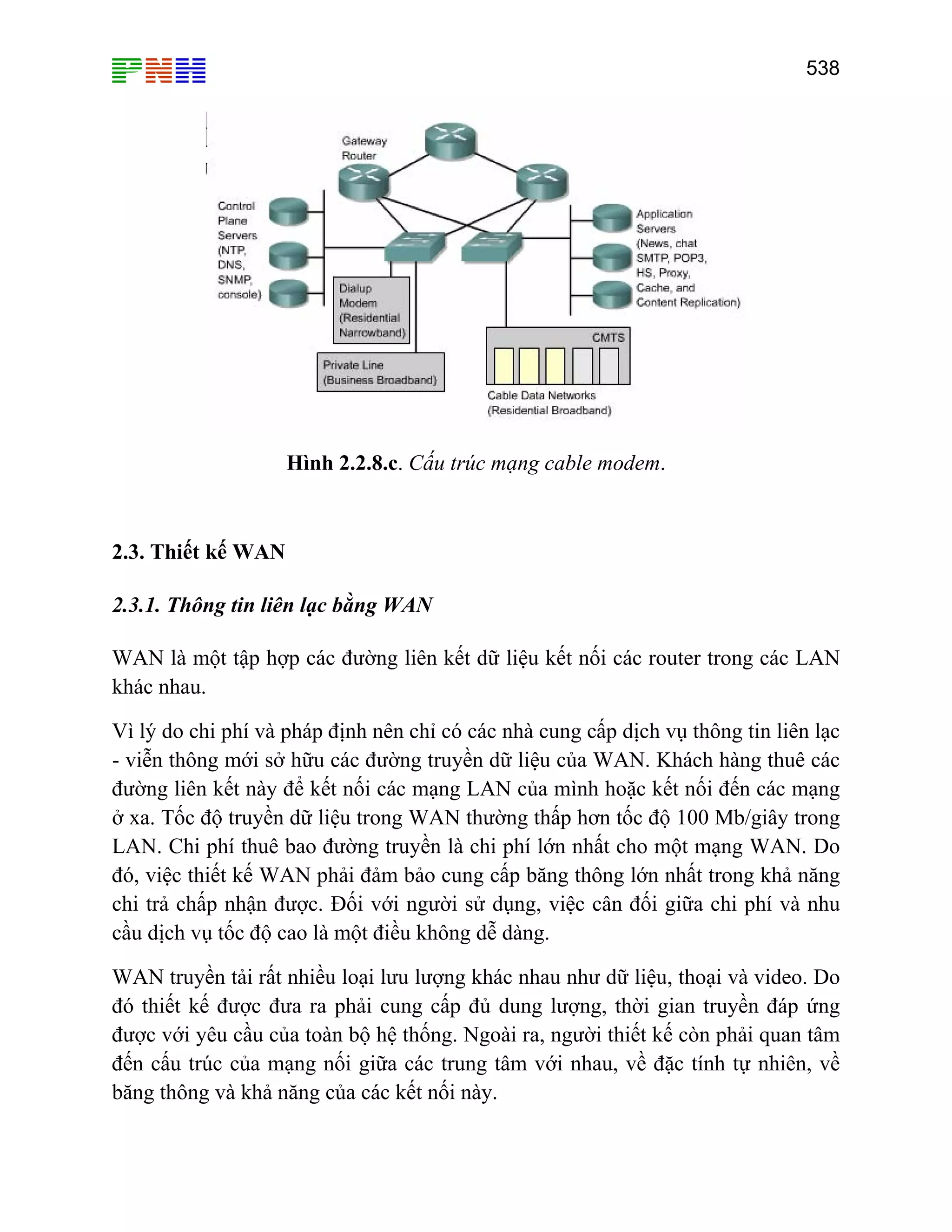 538
Hình 2.2.8.c. Cấu trúc mạng cable modem.
2.3. Thiết kế WAN
2.3.1. Thông tin liên lạc bằng WAN
WAN là một tập hợp các đường liên kết dữ liệu kết nối các router trong các LAN
khác nhau.
Vì lý do chi phí và pháp định nên chỉ có các nhà cung cấp dịch vụ thông tin liên lạc
- viễn thông mới sở hữu các đường truyền dữ liệu của WAN. Khách hàng thuê các
đường liên kết này để kết nối các mạng LAN của mình hoặc kết nối đến các mạng
ở xa. Tốc độ truyền dữ liệu trong WAN thường thấp hơn tốc độ 100 Mb/giây trong
LAN. Chi phí thuê bao đường truyền là chi phí lớn nhất cho một mạng WAN. Do
đó, việc thiết kế WAN phải đảm bảo cung cấp băng thông lớn nhất trong khả năng
chi trả chấp nhận được. Đối với người sử dụng, việc cân đối giữa chi phí và nhu
cầu dịch vụ tốc độ cao là một điều không dễ dàng.
WAN truyền tải rất nhiều loại lưu lượng khác nhau như dữ liệu, thoại và video. Do
đó thiết kế được đưa ra phải cung cấp đủ dung lượng, thời gian truyền đáp ứng
được với yêu cầu của toàn bộ hệ thống. Ngoài ra, người thiết kế còn phải quan tâm
đến cấu trúc của mạng nối giữa các trung tâm với nhau, về đặc tính tự nhiên, về
băng thông và khả năng của các kết nối này.
 