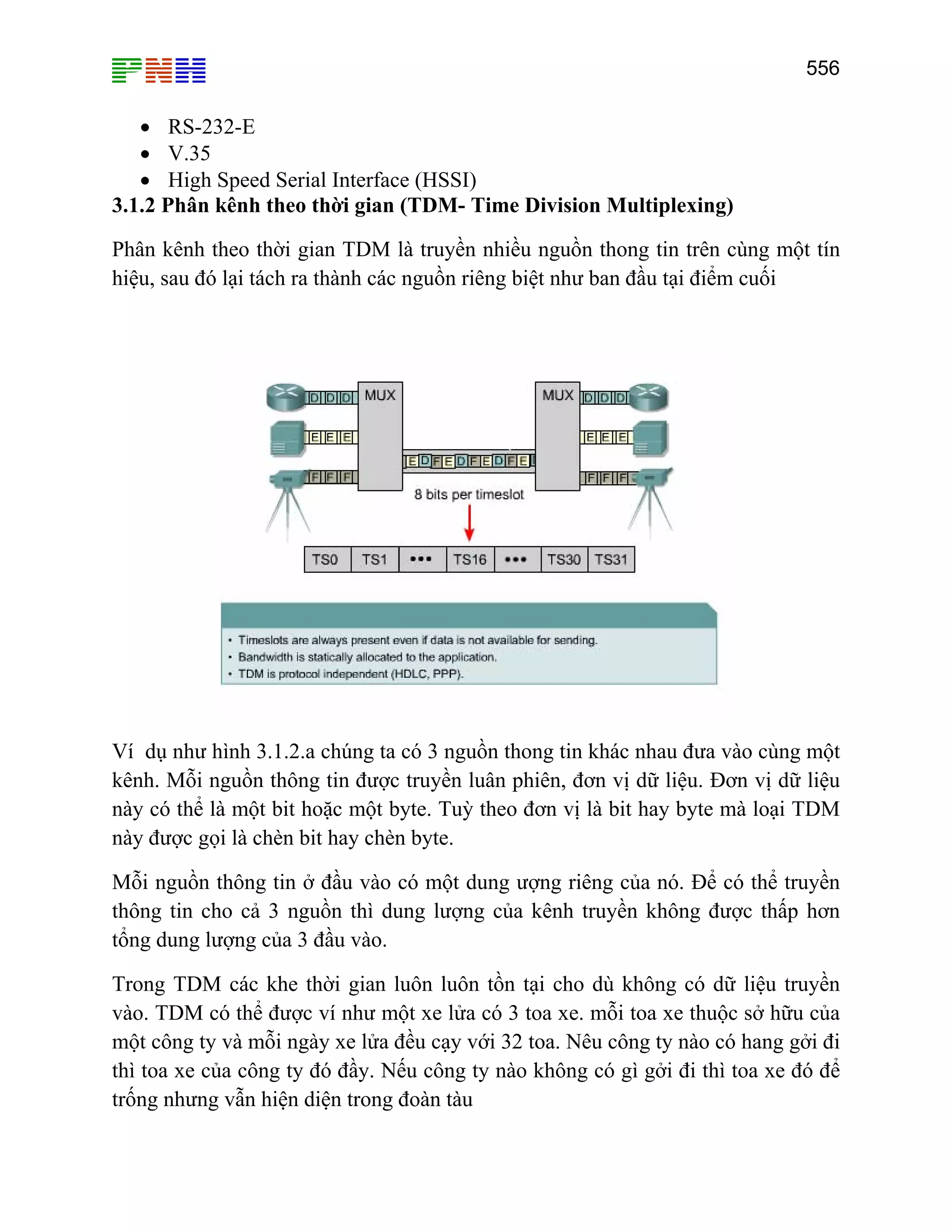 556
• RS-232-E
• V.35
• High Speed Serial Interface (HSSI)
3.1.2 Phân kênh theo thời gian (TDM- Time Division Multiplexing)
Phân kênh theo thời gian TDM là truyền nhiều nguồn thong tin trên cùng một tín
hiệu, sau đó lại tách ra thành các nguồn riêng biệt như ban đầu tại điểm cuối
Ví dụ như hình 3.1.2.a chúng ta có 3 nguồn thong tin khác nhau đưa vào cùng một
kênh. Mỗi nguồn thông tin được truyền luân phiên, đơn vị dữ liệu. Đơn vị dữ liệu
này có thể là một bit hoặc một byte. Tuỳ theo đơn vị là bit hay byte mà loại TDM
này được gọi là chèn bit hay chèn byte.
Mỗi nguồn thông tin ở đầu vào có một dung ượng riêng của nó. Để có thể truyền
thông tin cho cả 3 nguồn thì dung lượng của kênh truyền không được thấp hơn
tổng dung lượng của 3 đầu vào.
Trong TDM các khe thời gian luôn luôn tồn tại cho dù không có dữ liệu truyền
vào. TDM có thể được ví như một xe lửa có 3 toa xe. mỗi toa xe thuộc sở hữu của
một công ty và mỗi ngày xe lửa đều cạy với 32 toa. Nêu công ty nào có hang gởi đi
thì toa xe của công ty đó đầy. Nếu công ty nào không có gì gởi đi thì toa xe đó để
trống nhưng vẫn hiện diện trong đoàn tàu
 