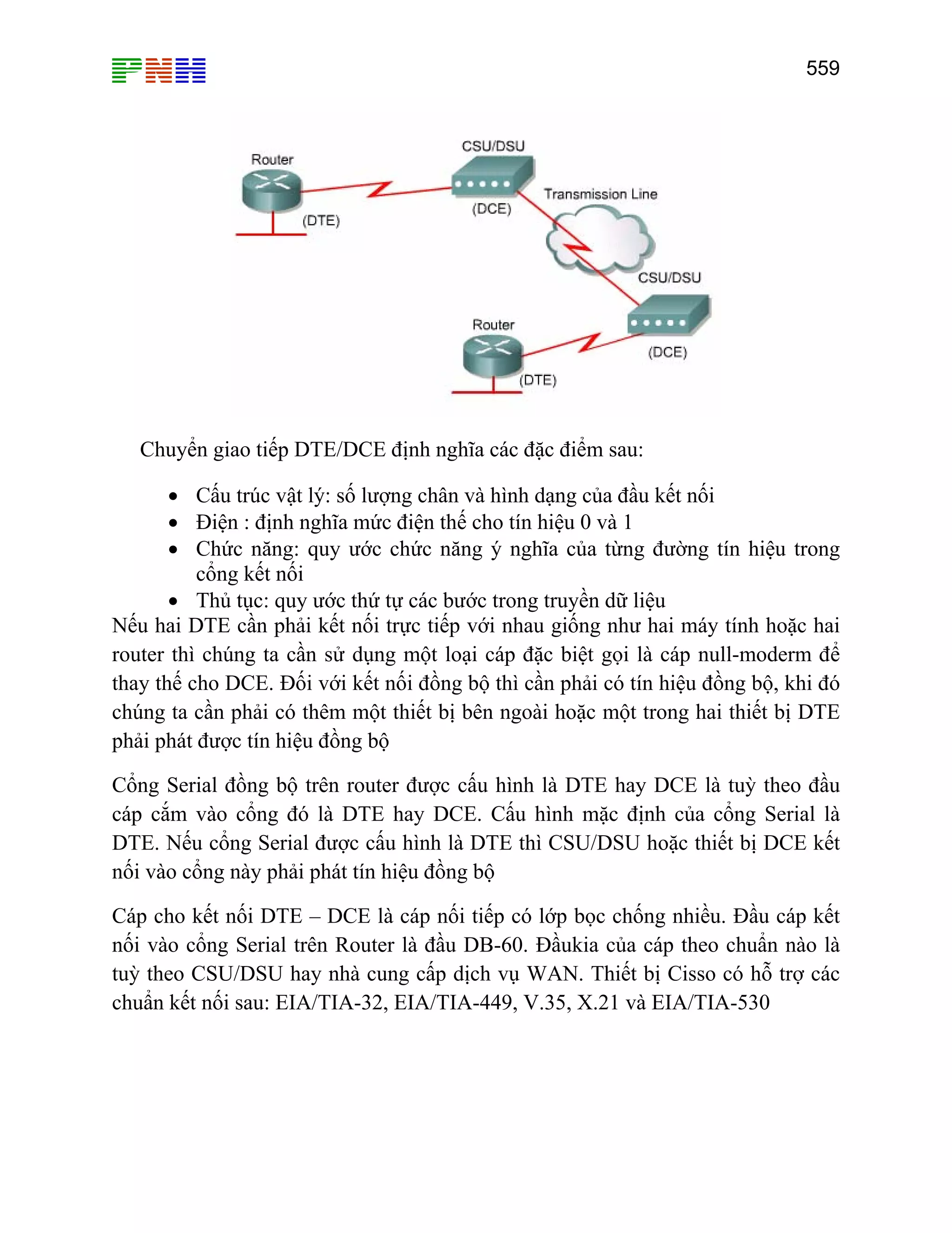 559
Chuyển giao tiếp DTE/DCE định nghĩa các đặc điểm sau:
• Cấu trúc vật lý: số lượng chân và hình dạng của đầu kết nối
• Điện : định nghĩa mức điện thế cho tín hiệu 0 và 1
• Chức năng: quy ước chức năng ý nghĩa của từng đường tín hiệu trong
cổng kết nối
• Thủ tục: quy ước thứ tự các bước trong truyền dữ liệu
Nếu hai DTE cần phải kết nối trực tiếp với nhau giống như hai máy tính hoặc hai
router thì chúng ta cần sử dụng một loại cáp đặc biệt gọi là cáp null-moderm để
thay thế cho DCE. Đối với kết nối đồng bộ thì cần phải có tín hiệu đồng bộ, khi đó
chúng ta cần phải có thêm một thiết bị bên ngoài hoặc một trong hai thiết bị DTE
phải phát được tín hiệu đồng bộ
Cổng Serial đồng bộ trên router được cấu hình là DTE hay DCE là tuỳ theo đầu
cáp cắm vào cổng đó là DTE hay DCE. Cấu hình mặc định của cổng Serial là
DTE. Nếu cổng Serial được cấu hình là DTE thì CSU/DSU hoặc thiết bị DCE kết
nối vào cổng này phải phát tín hiệu đồng bộ
Cáp cho kết nối DTE – DCE là cáp nối tiếp có lớp bọc chống nhiều. Đầu cáp kết
nối vào cổng Serial trên Router là đầu DB-60. Đầukia của cáp theo chuẩn nào là
tuỳ theo CSU/DSU hay nhà cung cấp dịch vụ WAN. Thiết bị Cisso có hỗ trợ các
chuẩn kết nối sau: EIA/TIA-32, EIA/TIA-449, V.35, X.21 và EIA/TIA-530
 
