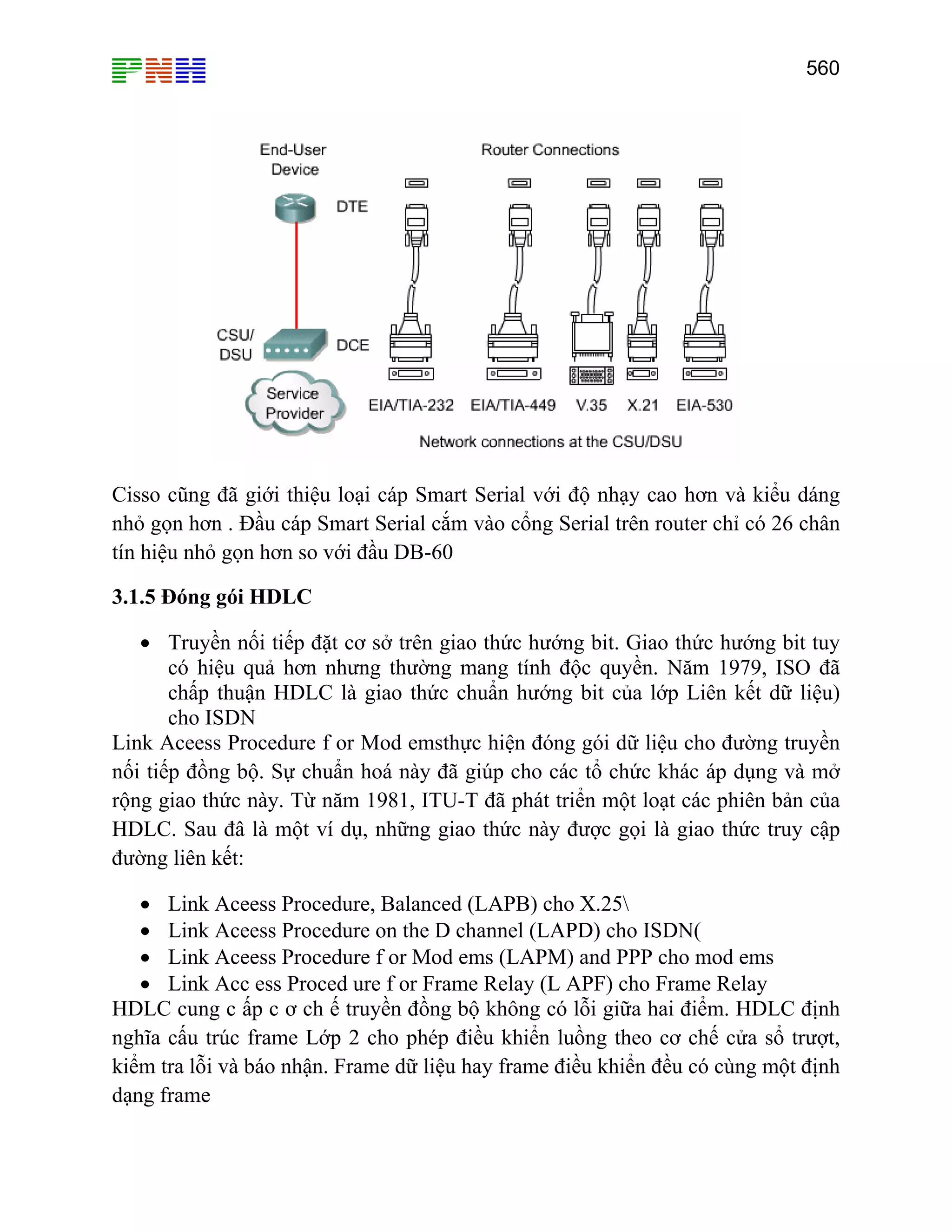 560
Cisso cũng đã giới thiệu loại cáp Smart Serial với độ nhạy cao hơn và kiểu dáng
nhỏ gọn hơn . Đầu cáp Smart Serial cắm vào cổng Serial trên router chỉ có 26 chân
tín hiệu nhỏ gọn hơn so với đầu DB-60
3.1.5 Đóng gói HDLC
• Truyền nối tiếp đặt cơ sở trên giao thức hướng bit. Giao thức hướng bit tuy
có hiệu quả hơn nhưng thường mang tính độc quyền. Năm 1979, ISO đã
chấp thuận HDLC là giao thức chuẩn hướng bit của lớp Liên kết dữ liệu)
cho ISDN
Link Aceess Procedure f or Mod emsthực hiện đóng gói dữ liệu cho đường truyền
nối tiếp đồng bộ. Sự chuẩn hoá này đã giúp cho các tổ chức khác áp dụng và mở
rộng giao thức này. Từ năm 1981, ITU-T đã phát triển một loạt các phiên bản của
HDLC. Sau đâ là một ví dụ, những giao thức này được gọi là giao thức truy cập
đường liên kết:
• Link Aceess Procedure, Balanced (LAPB) cho X.25
• Link Aceess Procedure on the D channel (LAPD) cho ISDN(
• Link Aceess Procedure f or Mod ems (LAPM) and PPP cho mod ems
• Link Acc ess Proced ure f or Frame Relay (L APF) cho Frame Relay
HDLC cung c ấp c ơ ch ế truyền đồng bộ không có lỗi giữa hai điểm. HDLC định
nghĩa cấu trúc frame Lớp 2 cho phép điều khiển luồng theo cơ chế cửa sổ trượt,
kiểm tra lỗi và báo nhận. Frame dữ liệu hay frame điều khiển đều có cùng một định
dạng frame
 