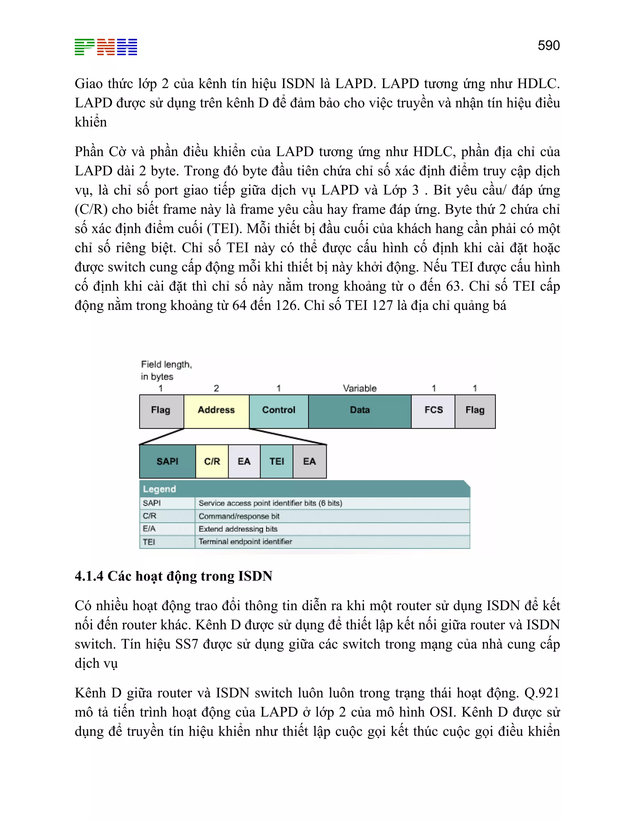 590
Giao thức lớp 2 của kênh tín hiệu ISDN là LAPD. LAPD tương ứng như HDLC.
LAPD được sử dụng trên kênh D để đảm bảo cho việc truyền và nhận tín hiệu điều
khiển
Phần Cờ và phần điều khiển của LAPD tương ứng như HDLC, phần địa chỉ của
LAPD dài 2 byte. Trong đó byte đầu tiên chứa chỉ số xác định điểm truy cập dịch
vụ, là chỉ số port giao tiếp giữa dịch vụ LAPD và Lớp 3 . Bit yêu cầu/ đáp ứng
(C/R) cho biết frame này là frame yêu cầu hay frame đáp ứng. Byte thứ 2 chứa chỉ
số xác định điểm cuối (TEI). Mỗi thiết bị đầu cuối của khách hang cần phải có một
chỉ số riêng biệt. Chỉ số TEI này có thể được cấu hình cố định khi cài đặt hoặc
được switch cung cấp động mỗi khi thiết bị này khởi động. Nếu TEI được cấu hình
cố định khi cài đặt thì chỉ số này nằm trong khoảng từ o đến 63. Chỉ số TEI cấp
động nằm trong khoảng từ 64 đến 126. Chỉ số TEI 127 là địa chỉ quảng bá
4.1.4 Các hoạt động trong ISDN
Có nhiều hoạt động trao đổi thông tin diễn ra khi một router sử dụng ISDN để kết
nối đến router khác. Kênh D được sử dụng để thiết lập kết nối giữa router và ISDN
switch. Tín hiệu SS7 được sử dụng giữa các switch trong mạng của nhà cung cấp
dịch vụ
Kênh D giữa router và ISDN switch luôn luôn trong trạng thái hoạt động. Q.921
mô tả tiến trình hoạt động của LAPD ở lớp 2 của mô hình OSI. Kênh D được sử
dụng để truyền tín hiệu khiển như thiết lập cuộc gọi kết thúc cuộc gọi điều khiển
 