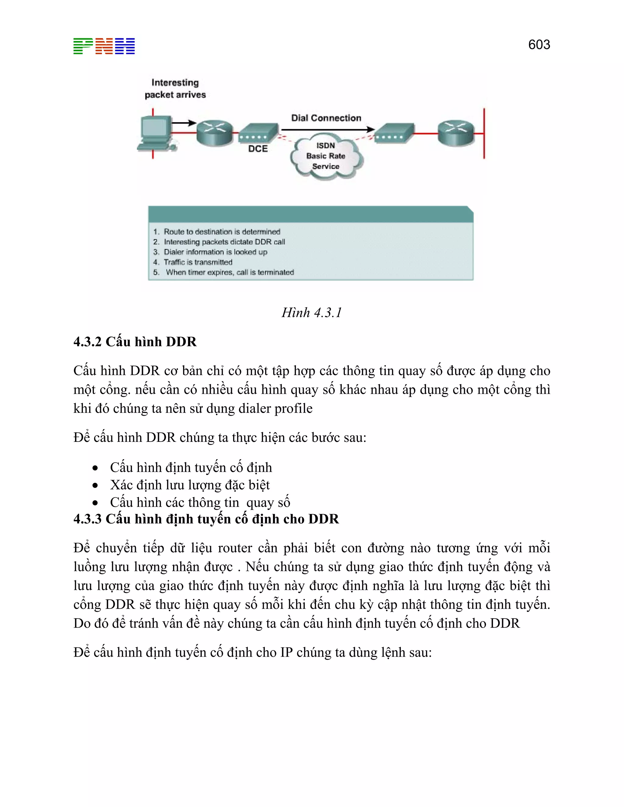 603
Hình 4.3.1
4.3.2 Cấu hình DDR
Cấu hình DDR cơ bản chỉ có một tập hợp các thông tin quay số được áp dụng cho
một cổng. nếu cần có nhiều cấu hình quay số khác nhau áp dụng cho một cổng thì
khi đó chúng ta nên sử dụng dialer profile
Để cấu hình DDR chúng ta thực hiện các bước sau:
• Cấu hình định tuyến cố định
• Xác định lưu lượng đặc biệt
• Cấu hình các thông tin quay số
4.3.3 Cấu hình định tuyến cố định cho DDR
Để chuyển tiếp dữ liệu router cần phải biết con đường nào tương ứng với mỗi
luồng lưu lượng nhận được . Nếu chúng ta sử dụng giao thức định tuyến động và
lưu lượng của giao thức định tuyến này được định nghĩa là lưu lượng đặc biệt thì
cổng DDR sẽ thực hiện quay số mỗi khi đến chu kỳ cập nhật thông tin định tuyến.
Do đó để tránh vấn đề này chúng ta cần cấu hình định tuyến cố định cho DDR
Để cấu hình định tuyến cố định cho IP chúng ta dùng lệnh sau:
 