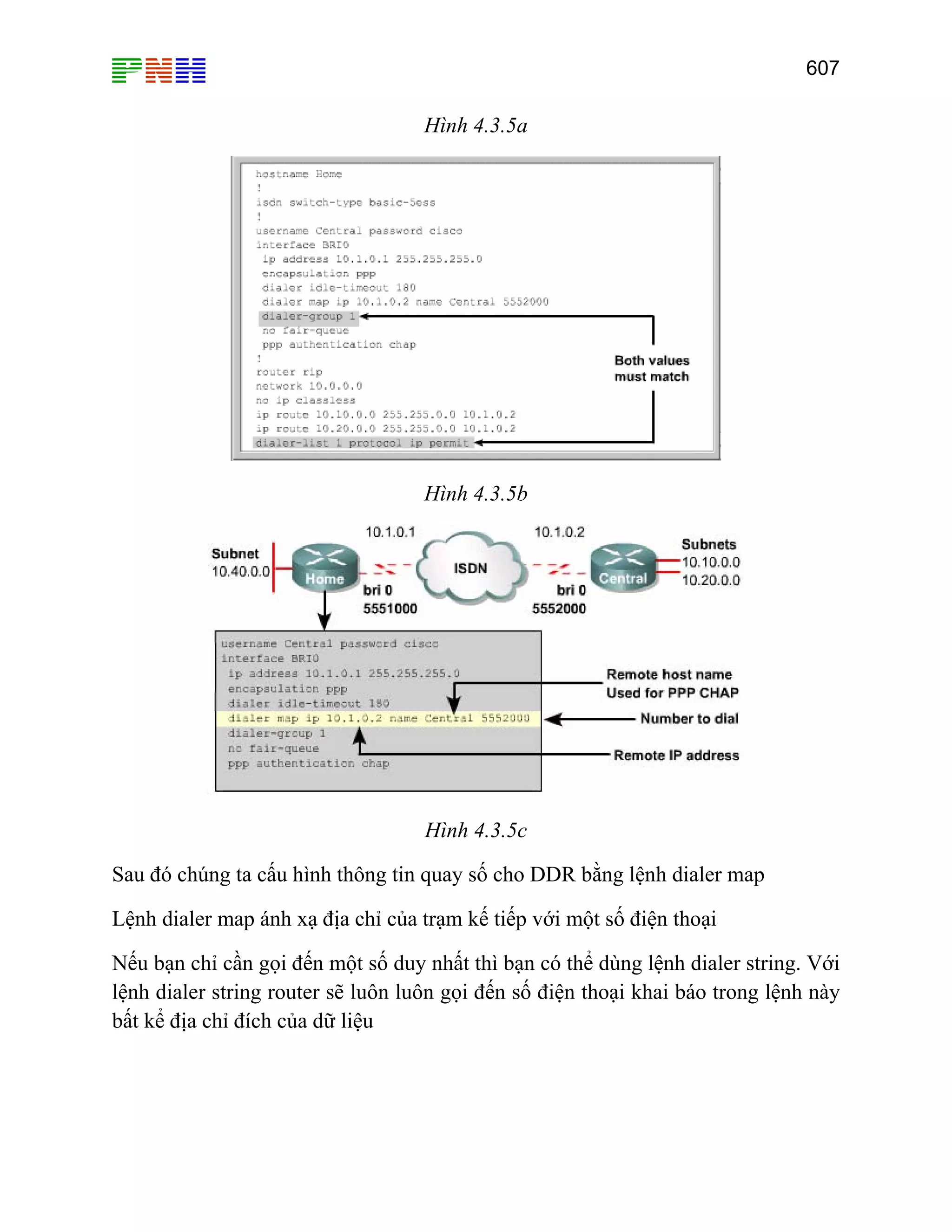 607
Hình 4.3.5a
Hình 4.3.5b
Hình 4.3.5c
Sau đó chúng ta cấu hình thông tin quay số cho DDR bằng lệnh dialer map
Lệnh dialer map ánh xạ địa chỉ của trạm kế tiếp với một số điện thoại
Nếu bạn chỉ cần gọi đến một số duy nhất thì bạn có thể dùng lệnh dialer string. Với
lệnh dialer string router sẽ luôn luôn gọi đến số điện thoại khai báo trong lệnh này
bất kể địa chỉ đích của dữ liệu
 