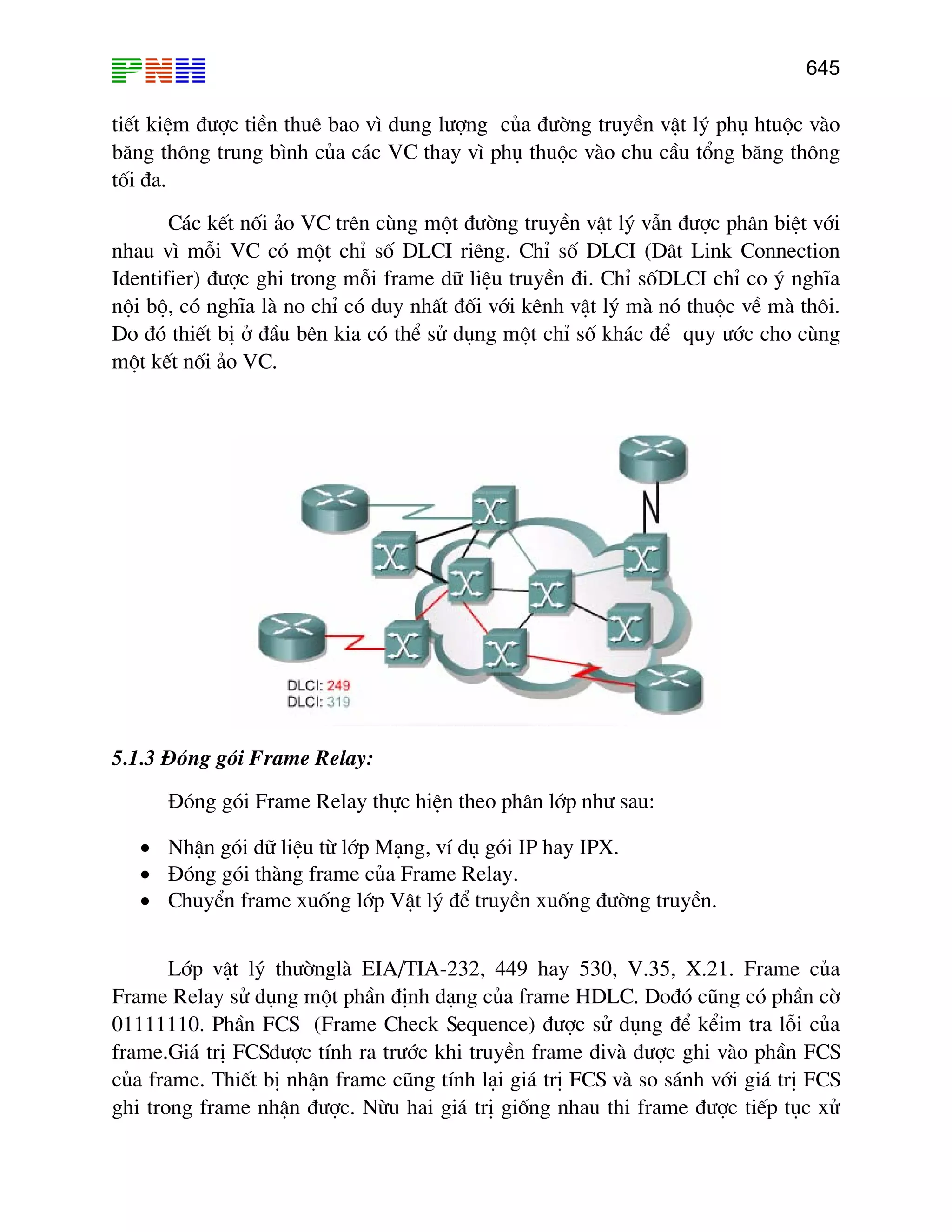 645
tiÕt kiÖm ®−îc tiÒn thuª bao v× dung l−îng cña ®−êng truyÒn vËt lý phô htuéc vµo
b¨ng th«ng trung b×nh cña c¸c VC thay v× phô thuéc vµo chu cÇu tæng b¨ng th«ng
tèi ®a.
C¸c kÕt nèi ¶o VC trªn cïng mét ®−êng truyÒn vËt lý vÉn ®−îc ph©n biÖt víi
nhau v× mçi VC cã mét chØ sè DLCI riªng. ChØ sè DLCI (D©t Link Connection
Identifier) ®−îc ghi trong mçi frame d÷ liÖu truyÒn ®i. ChØ sèDLCI chØ co ý nghÜa
néi bé, cã nghÜa lµ no chØ cã duy nhÊt ®èi víi kªnh vËt lý mµ nã thuéc vÒ mµ th«i.
Do ®ã thiÕt bÞ ë ®Çu bªn kia cã thÓ sö dông mét chØ sè kh¸c ®Ó quy −íc cho cïng
mét kÕt nèi ¶o VC.
5.1.3 §ãng gãi Frame Relay:
§ãng gãi Frame Relay thùc hiÖn theo ph©n líp nh− sau:
• NhËn gãi d÷ liÖu tõ líp M¹ng, vÝ dô gãi IP hay IPX.
• §ãng gãi thµng frame cña Frame Relay.
• ChuyÓn frame xuèng líp VËt lý ®Ó truyÒn xuèng ®−êng truyÒn.
Líp vËt lý th−ênglµ EIA/TIA-232, 449 hay 530, V.35, X.21. Frame cña
Frame Relay sö dông mét phÇn ®Þnh d¹ng cña frame HDLC. Do®ã còng cã phÇn cê
01111110. PhÇn FCS (Frame Check Sequence) ®−îc sö dông ®Ó kÓim tra lçi cña
frame.Gi¸ trÞ FCS®−îc tÝnh ra tr−íc khi truyÒn frame ®ivµ ®−îc ghi vµo phÇn FCS
cña frame. ThiÕt bÞ nhËn frame còng tÝnh l¹i gi¸ trÞ FCS vµ so s¸nh víi gi¸ trÞ FCS
ghi trong frame nhËn ®−îc. Nõu hai gi¸ trÞ gièng nhau thi frame ®−îc tiÕp tôc xö
 