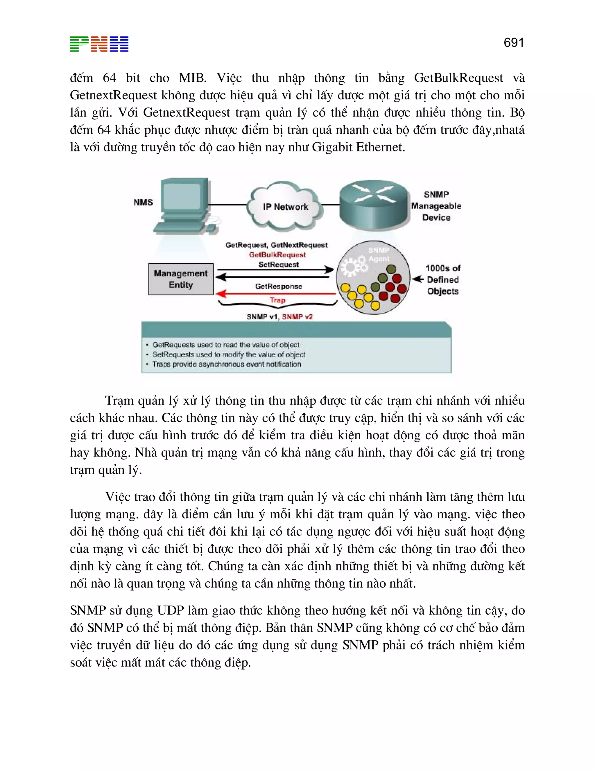 691
®Õm 64 bit cho MIB. ViÖc thu nhËp th«ng tin b»ng GetBulkRequest vµ
GetnextRequest kh«ng ®−îc hiÖu qu¶ v× chØ lÊy ®−îc mét gi¸ trÞ cho mét cho mçi
lÇn göi. Víi GetnextRequest tr¹m qu¶n lý cã thÓ nhËn ®−îc nhiÒu th«ng tin. Bé
®Õm 64 kh¾c phôc ®−îc nh−îc ®iÓm bÞ trµn qu¸ nhanh cña bé ®Õm tr−íc ®©y,nhat¸
lµ víi ®−êng truyÒn tèc ®é cao hiÖn nay nh− Gigabit Ethernet.
Tr¹m qu¶n lý xö lý th«ng tin thu nhËp ®−îc tõ c¸c tr¹m chi nh¸nh víi nhiÒu
c¸ch kh¸c nhau. C¸c th«ng tin nµy cã thÓ ®−îc truy cËp, hiÓn thÞ vµ so s¸nh víi c¸c
gi¸ trÞ ®−îc cÊu h×nh tr−íc ®ã ®Ó kiÓm tra ®iÒu kiÖn ho¹t ®éng cã ®−îc tho¶ m·n
hay kh«ng. Nhµ qu¶n trÞ m¹ng vÉn cã kh¶ n¨ng cÊu h×nh, thay ®æi c¸c gi¸ trÞ trong
tr¹m qu¶n lý.
ViÖc trao ®æi th«ng tin gi÷a tr¹m qu¶n lý vµ c¸c chi nh¸nh lµm t¨ng thªm l−u
l−îng m¹ng. ®©y lµ ®iÓm cÇn l−u ý mçi khi ®Æt tr¹m qu¶n lý vµo m¹ng. viÖc theo
dâi hÖ thèng qu¸ chi tiÕt ®«i khi l¹i cã t¸c dông ng−îc ®èi víi hiÖu suÊt ho¹t ®éng
cña m¹ng v× c¸c thiÕt bÞ ®−îc theo dâi ph¶i xö lý thªm c¸c th«ng tin trao ®æi theo
®Þnh kú cµng Ýt cµng tèt. Chóng ta cµn x¸c ®Þnh nh÷ng thiÕt bÞ vµ nh÷ng ®−êng kÕt
nèi nµo lµ quan träng vµ chóng ta cÇn nh÷ng th«ng tin nµo nhÊt.
SNMP sö dông UDP lµm giao thøc kh«ng theo h−íng kÕt nèi vµ kh«ng tin cËy, do
®ã SNMP cã thÓ bÞ mÊt th«ng ®iÖp. B¶n th©n SNMP còng kh«ng cã c¬ chÕ b¶o ®¶m
viÖc truyÒn d÷ liÖu do ®ã c¸c øng dông sö dông SNMP ph¶i cã tr¸ch nhiÖm kiÓm
so¸t viÖc mÊt m¸t c¸c th«ng ®iÖp.
 