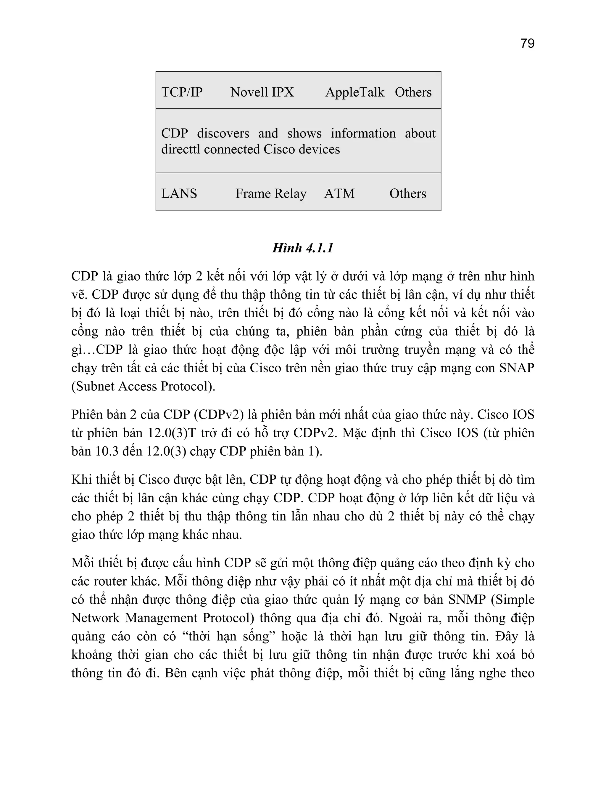 79
TCP/IP Novell IPX AppleTalk Others
CDP discovers and shows information about
directtl connected Cisco devices
LANS Frame Relay ATM Others
Hình 4.1.1
CDP là giao thức lớp 2 kết nối với lớp vật lý ở dưới và lớp mạng ở trên như hình
vẽ. CDP được sử dụng để thu thập thông tin từ các thiết bị lân cận, ví dụ như thiết
mạng và có thể
ập mạng con SNAP
Phi
từ i
bản 10 hiên bản 1).
và cho phép thiết bị dò tìm
các ệu và
cho nhau cho dù 2 thiết bị này có thể chạy
giao thức lớp mạng khác nhau.
Mỗi thiết bị được cấu hình CDP sẽ gửi một thông điệp quảng cáo theo định kỳ cho
các router khác. Mỗi thông điệp như vậy phải có ít nhất một địa chỉ mà thiết bị đó
có thể nhận được thông điệp của giao thức quản lý mạng cơ bản SNMP (Simple
Network Management Protocol) thông qua địa chỉ đó. Ngoài ra, mỗi thông điệp
quảng cáo còn có “thời hạn sống” hoặc là thời hạn lưu giữ thông tin. Đây là
khoảng thời gian cho các thiết bị lưu giữ thông tin nhận được trước khi xoá bỏ
thông tin đó đi. Bên cạnh việc phát thông điệp, mỗi thiết bị cũng lắng nghe theo
bị đó là loại thiết bị nào, trên thiết bị đó cổng nào là cổng kết nối và kết nối vào
cổng nào trên thiết bị của chúng ta, phiên bản phần cứng của thiết bị đó là
gì…CDP là giao thức hoạt động độc lập với môi trường truyền
chạy trên tất cả các thiết bị của Cisco trên nền giao thức truy c
(Subnet Access Protocol).
ê ) là phiên bản mới nhất của giao thức này. Cisco IOS
ph ên bản 12.0(3)T trở đi có hỗ trợ CDPv2. Mặc định thì Cisco IOS (từ phiên
.3 đến 12.0(3) chạy CDP p
n bản 2 của CDP (CDPv2
Khi thiết bị Cisco được bật lên, CDP tự động hoạt động
thiết bị lân cận khác cùng chạy CDP. CDP hoạt động ở lớp liên kết dữ li
phép 2 thiết bị thu thập thông tin lẫn
 