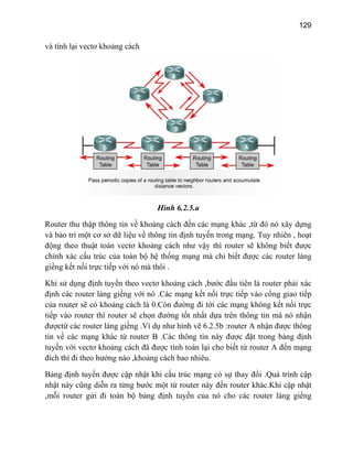 129
và n htí h lại vectơ khoảng các
Hình 6.2.5.a
Router thu thập thông tin về khoảng cách đến các mạng khác ,từ đó nó xây dựng
và bảo trì một cơ sở dữ liệu về thông tin định tuyến trong mạng. Tuy nhiên , hoạt
động theo thuật toán vectơ khoảng cách như vậy thì router sẽ không biết được
chính xác cấu trúc của toàn bộ hệ thống mạng mà chỉ biết được các router láng
giềng kết nối trực tiếp với nó mà thôi .
Khi sử dụng định tuyến theo vectơ khoảng cách ,bước đầu tiên là router phải xác
định các router láng giềng với nó .Các mạng kết nối trực tiếp vào cổng giao tiếp
của router sẽ có khoảng cách là 0.Còn đường đi tới các mạng không kết nối trực
tiếp vào router thì router sẽ chọn đường tốt nhất dựa trên thông tin mà nó nhận
đượctừ các router láng giềng .Ví dụ như hình vẽ 6.2.5b :router A nhận được thông
tin về các mạng khác từ router B .Các thông tin này được đặt trong bảng định
tuyến với vectơ khoảng cách đã được tính toán lại cho biết từ router A đến mạng
đích thì đi theo hướng nào ,khoảng cách bao nhiêu.
Bảng định tuyến được cập nhật khi c ạng có sự thay đổi .Quá trình cập
nhật này cũng diễn ra từng bước m này đến router khác.Khi cập nhật
ộ bảng định tuyến của nó cho các router láng giềng
ấu trúc m
ột từ router
,mỗi router gửi đi toàn b
 
