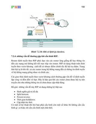156
Hình 7.2.3b: Khi có l nh ip classless.
7.2.4. những vấn đề thường gặp kh P.
Ro g giềng để học thông tin
đến các mạng mà không kết nối trực tiêp vào router. RIP sử dụng thuật toán đinh
tuyến theo vectơ khoảng cách đề có nhược điểm chính tốc độ hội tụ chậm. Trạng
thái hội tụ là khi tất cả các router trong hệ thống mạng đều có thông tin đinh tuyến
về hệ thống mạng giống nhau và chính xác.
Các giao thức định tuyến theo vectơ khoảng cách thường gặp vấn đề về định tuyến
lặp vòng và đếm đến vô hạn. Đây là hậu quả khi các router chưa được hội tụ nên
truyền cho nhu những thông tin cũ chưa được cập nhật đúng.
Để giải những vấn đề này RIP sử dụng những kỹ thật sau
• Định nghĩa giá trị tối đa
• Split horizon.
• Poison reverse.
• Thời gian holddown.
• Cập nhật tức thời.
Có một số kỹ thuật đòi hỏi bạn phải cấu hình còn một số khác thì không cần cấu
hình gì cả hoặc chỉ cần cấu hình một chút thôi.
ệ
i cấu hình RI
uter định tuyến theo RIP phải dựa vào các router lán
 