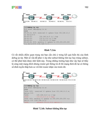 162
Hình 7.2.6a
ất nhiều điểm quan trọng mà bạn cần chú ý trong kết quả hiển thị củCó r a lênh
debug ip rip. Một số vấn đề phải ví dụ như subnet không liên tục hay trùng subnet,
có th
là c
số
ể phát hiện được nhờ lệnh này. Trong những trường hợp như vậy bạn sẽ thấy
ùng một mạng đích nhưng router gửi thông tin đi thì mạng đích đó lại có thông
đinh tuyến thấp hơn so với khi router nhận vào trước đó.
Hình 7.2.6b. Subnet không liên tục
 