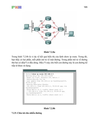 165
Hình 7.2.8a
ng hình 7.2.8b là ví dụ về kết quả hiển thị của lệnh show ip route. Trong đó,
thấy có hai phần, mỗi phần mô tả về một đường. Trong phần mô tả về đường
hai có dấ
Tro
bạn
thứ u(*) ở đầu dòng. Dấu (*) này cho biết con đường này là con đường kế
tiếp sẽ được sử dụng.
H
7.2
ình 7.2.8b
.9. Chia tải cho nhiều đường
 
