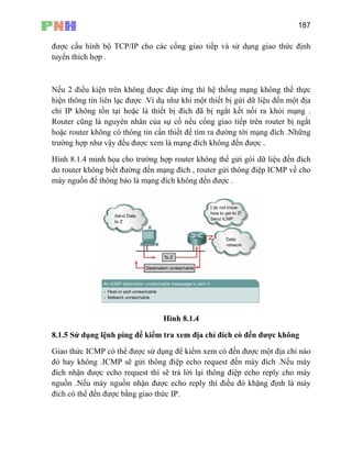 187
được cấu hình bộ TCP/IP cho các cổng giao tiếp và sử dụng giao thức định
tuyến thích hợp .
Nếu 2 điều kiện trên không được đáp ứng thì hệ thống mạng không thể thực
hiện thông tin liên lạc được .Ví ột thiết bị gửi dữ liệu đến một địa
Hình 8.1.4 minh họa cho trường hợp router không thể gửi gói dữ liệu đến đích
do router không biết đường đến mạng đích , router gửi thông điệp ICMP về cho
máy nguồn để thông báo là mạng đích không đến được .
dụ như khi m
chỉ IP không tồn tại hoặc là thiết bị đích đã bị ngắt kết nối ra khỏi mạng .
Router cũng là nguyên nhân của sự cố nếu cổng giao tiếp trên router bị ngắt
hoặc router không có thông tin cần thiết để tìm ra đường tới mạng đích .Những
trường hợp như vậy đều được xem là mạng đích không đến được .
Hình 8.1.4
8.1.5 Sử dụng lệnh ping để kiểm tra xem địa chỉ đích có đến được không
Giao thức ICMP có thể được sử dụng để kiểm xem có đến được một địa chỉ nào
đó hay không .ICMP sẽ gửi thông điệp echo request đến máy đích .Nếu máy
đích nhận được echo request thì sẽ trả lời lại thông điệp echo reply cho máy
nguồn .Nếu máy nguồn nhận được echo reply thì điều đó khặng định là máy
đích có thể đến được bằng giao thức IP.
 