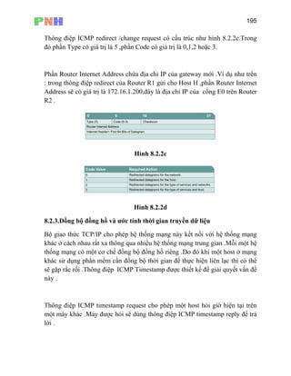 195
Thông điệp ICMP redirect /change request có cấu trúc như hình 8.2.2c.Trong
đó phần Type có giá trị là 5 ,phần Code có giá trị là 0,1,2 hoặc 3.
Phần Router Internet Address chứa địa chỉ IP của gateway mới .Ví dụ như trên
a Router R1 gửi cho Host H ,phần Router Internet: trong thông điệp redirect củ
Address sẽ có giá trị là 172.16.1.200,đây là địa chỉ IP của cổng E0 trên Router
R2 .
Hình 8.2.2c
Hình 8.2.2d
8.2.3.Đồng bộ đồng hồ và ước tính thời gian truyền dữ liệu
Bộ giao thức TCP/IP cho phép hệ thống mạng này kết nối với hệ thống mạng
iệp ICMP Timestamp được thiết kế để giải quyết vấn đề
Thông điệp ICMP timestamp request cho phép một host hỏi giờ hiện tại trên
một máy khác .Máy được hỏi sẽ dùng thông điệp ICMP timestamp reply để trả
lời .
khác ở cách nhau rất xa thông qua nhiều hệ thống mạng trung gian .Mỗi một hệ
thống mạng có một cơ chế đồng bộ đồng hồ riêng .Do đó khi một host ở mạng
khác sử dụng phần mềm cần đồng bộ thời gian để thực hiện liên lạc thì có thể
sẽ gặp rắc rối .Thông đ
này .
 
