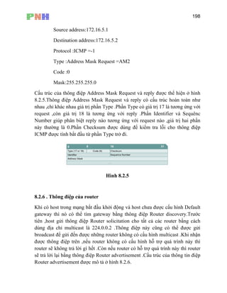 198
Source address:172.16
pe :Address Mask Request =AM2
Cấu trúc của thông điệp Address Mask Request và reply được thể hiện ở hình
8.2.5.Thông điệp Address Mask Request và reply có cấu trúc hoàn toàn như
nhau ,chỉ khác nhau giá trị phần Type .Phần Type có giá trị 17 là tương ứng với
request ,còn giá trị 18 là tương ứng với reply .Phần Identifier và Sequênc
Number giúp phân biệt reply nào tương ứng với request nào ,giá trị hai phần
này thường là 0.Phần Checksum được dùng để kiểm tra lỗi cho thông điệp
ICMP được tính bắt đầu từ phần Type trở đi.
.5.1
Destination address:172.16.5.2
Protocol :ICMP =-1
Ty
Code :0
Mask:255.255.255.0
Hình 8.2.5
ưa được cấu hình Default
g địa chỉ multicast là 224.0.0.2 .Thông điệp này cũng có thể được gửi
broadcast để gửi đến được những router không có cấu hình multicast .Khi nhận
,nếu router không có cấu hình hỗ trợ quá trình này thì
router sẽ không trả lời gì hết .Còn nếu router có hỗ trợ quá trình này thì router
sẽ trả lời lại bằng thông điệp Router advertisement .Cấu trúc của thông tin điệp
Router advertisement được mô tả ở hình 8.2.6.
8.2.6 . Thông điệp của router
Khi có host trong mạng bắt đầu khởi động và host ch
gateway thì nó có thể tìm gateway bằng thông điệp Router discovery.Trước
tiên ,host gửi thông điệp Router solicitation cho tất cả các router bằng cách
dùn
được thông điệp trên
 