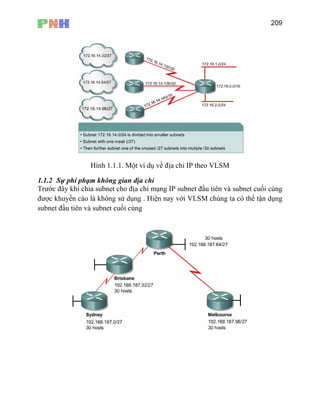 209
Hình 1.1.1. Một ví dụ về địa chỉ IP theo VLSM
1.1.2
Trước chia subnet cho địa chỉ mạng IP subnet đầu tiên và subnet cuối cùng
ược khuyến cáo là không sử dụng . Hiện nay với VLSM chúng ta có thể tận dụng
Sự phí phạm không gian địa chỉ
đây khi
đ
subnet đầu tiên và subnet cuối cùng
 