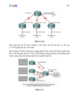 217
Hình 1.1.4.d
Quá trình địa chỉ IP theo VLSM ở trên được tóm tắt lại theo sơ đồ sau:
1.1.5 Tổng hợp địa chỉ với VLSM.
Khi sử dụng VLSM các bạn nên cố gắng phân bố các subnet liền nhau ở gần nhau
ể có thể tổng hợp địa chỉ. Trước 1997 không có tổng hợp địa chỉ hệ thống định
tuy ần như bị sụp đổ mấy lần.
đ
ến xương sống của Internet g
Hình 1.1.5
 