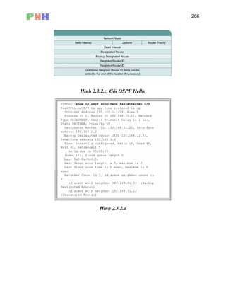266
Hình 2.3.2.c. Gói OSPF Hello.
Hình 2.3.2.d
 